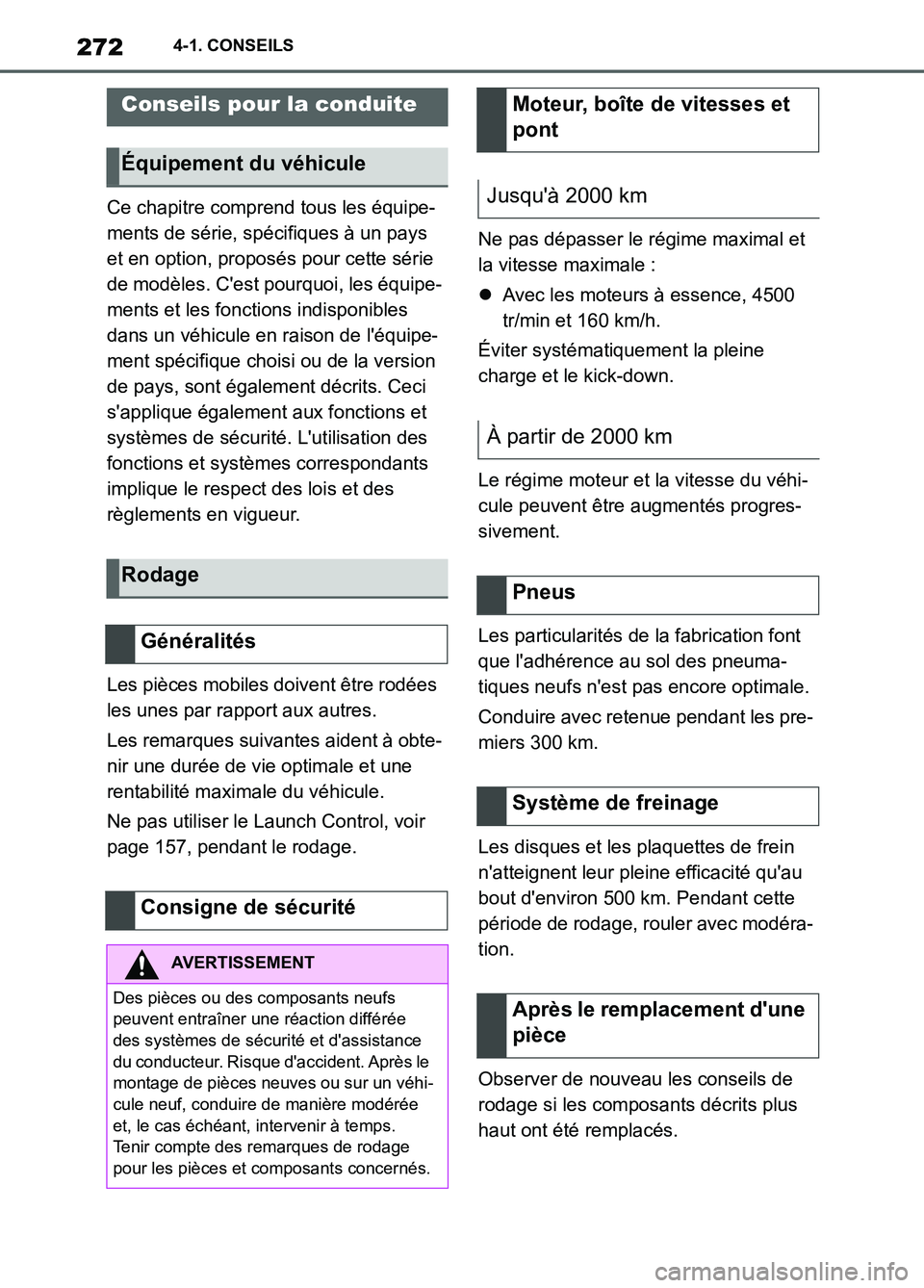 TOYOTA SUPRA 2022 Notices Demploi (in French) 2724-1. CONSEILS
4-1.CONSEILS
Ce chapitre comprend tous les équipe-
ments de série, spécifiques à un pays
et en option, proposés pour cette série
de modèles. Cest pourquoi, les équipe-
ment TOYOTA SUPRA 2022 Notices Demploi (in French) 2724-1. CONSEILS
4-1.CONSEILS
Ce chapitre comprend tous les équipe-
ments de série, spécifiques à un pays
et en option, proposés pour cette série
de modèles. Cest pourquoi, les équipe-
ment