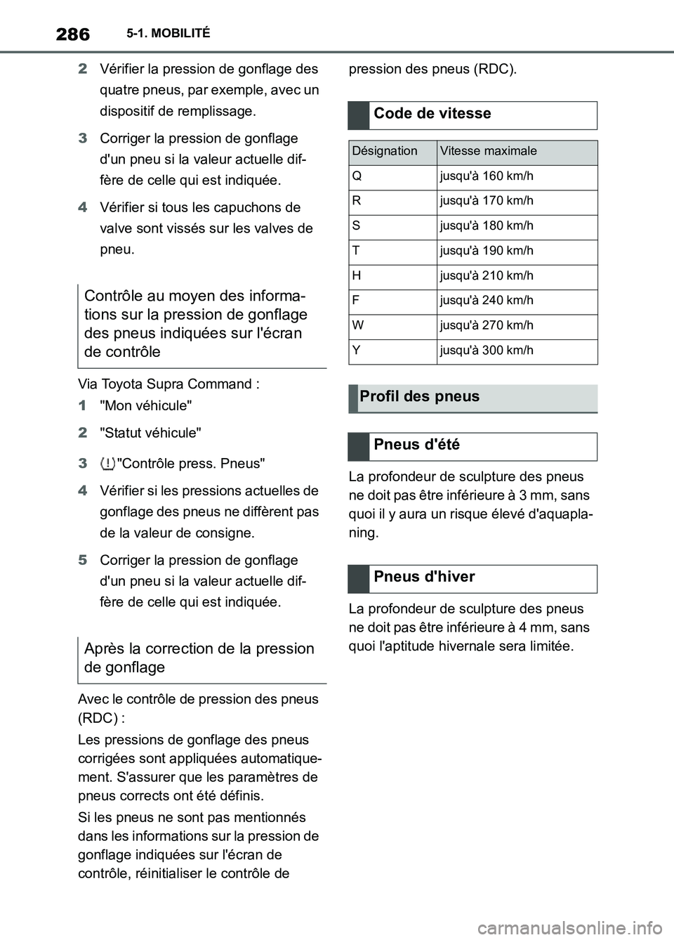 TOYOTA SUPRA 2022 Notices Demploi (in French) 2865-1. MOBILITÉ
2Vérifier la pression de gonflage des
quatre pneus, par exemple, avec un
dispositif de remplissage.
3Corriger la pression de gonflage
dun pneu si la valeur actuelle dif-
fère d TOYOTA SUPRA 2022 Notices Demploi (in French) 2865-1. MOBILITÉ
2Vérifier la pression de gonflage des
quatre pneus, par exemple, avec un
dispositif de remplissage.
3Corriger la pression de gonflage
dun pneu si la valeur actuelle dif-
fère d
