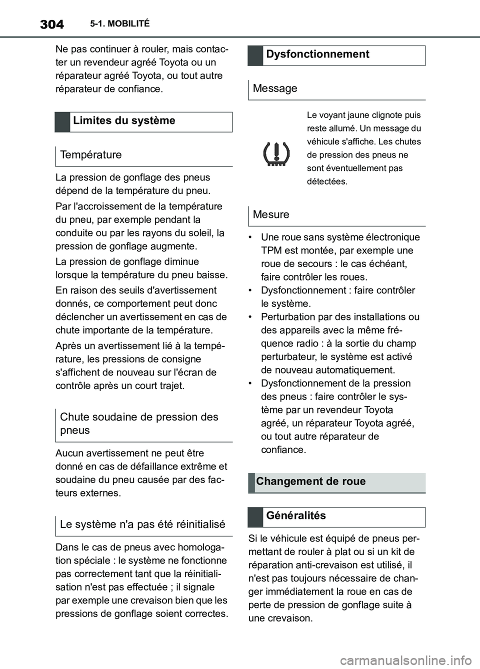 TOYOTA SUPRA 2022 Notices Demploi (in French) 3045-1. MOBILITÉ
Ne pas continuer à rouler, mais contac-
ter un revendeur agréé Toyota ou un
réparateur agréé Toyota, ou tout autre
réparateur de confiance.
La pression de gonflage des pneus TOYOTA SUPRA 2022 Notices Demploi (in French) 3045-1. MOBILITÉ
Ne pas continuer à rouler, mais contac-
ter un revendeur agréé Toyota ou un
réparateur agréé Toyota, ou tout autre
réparateur de confiance.
La pression de gonflage des pneus