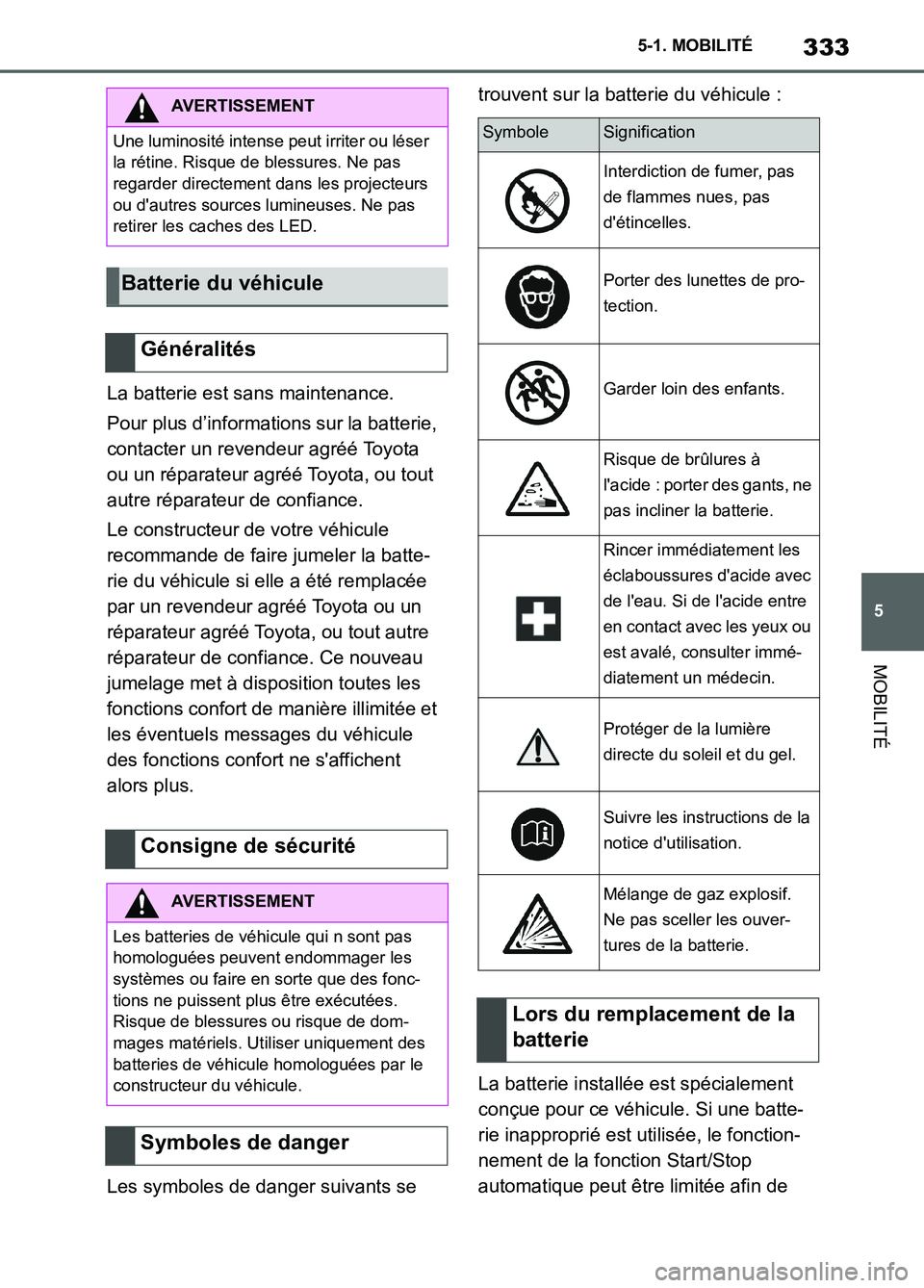 TOYOTA SUPRA 2022 Notices Demploi (in French) 333
5 5-1. MOBILITÉ
MOBILITÉ
La batterie est sans maintenance.
Pour plus d’informations sur la batterie,
contacter un revendeur agréé Toyota
ou un réparateur agréé Toyota, ou tout
autre r TOYOTA SUPRA 2022 Notices Demploi (in French) 333
5 5-1. MOBILITÉ
MOBILITÉ
La batterie est sans maintenance.
Pour plus d’informations sur la batterie,
contacter un revendeur agréé Toyota
ou un réparateur agréé Toyota, ou tout
autre r
