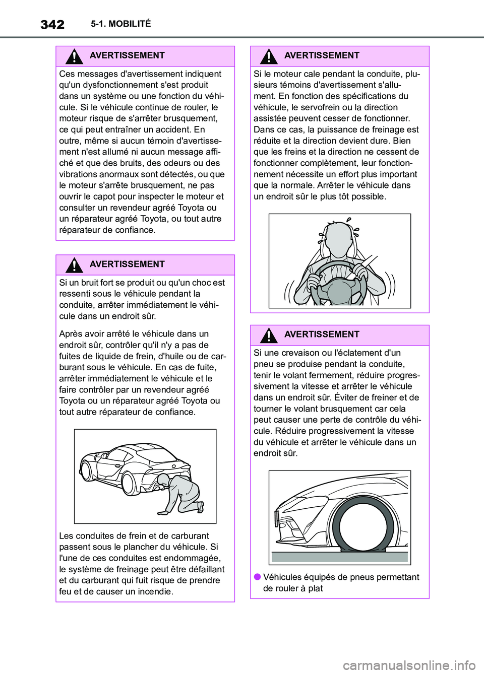 TOYOTA SUPRA 2022 Notices Demploi (in French) 3425-1. MOBILITÉ
AVERTISSEMENT
Ces messages davertissement indiquent
quun dysfonctionnement sest produit
dans un système ou une fonction du véhi-
cule. Si le véhicule continue de rouler, le
TOYOTA SUPRA 2022 Notices Demploi (in French) 3425-1. MOBILITÉ
AVERTISSEMENT
Ces messages davertissement indiquent
quun dysfonctionnement sest produit
dans un système ou une fonction du véhi-
cule. Si le véhicule continue de rouler, le