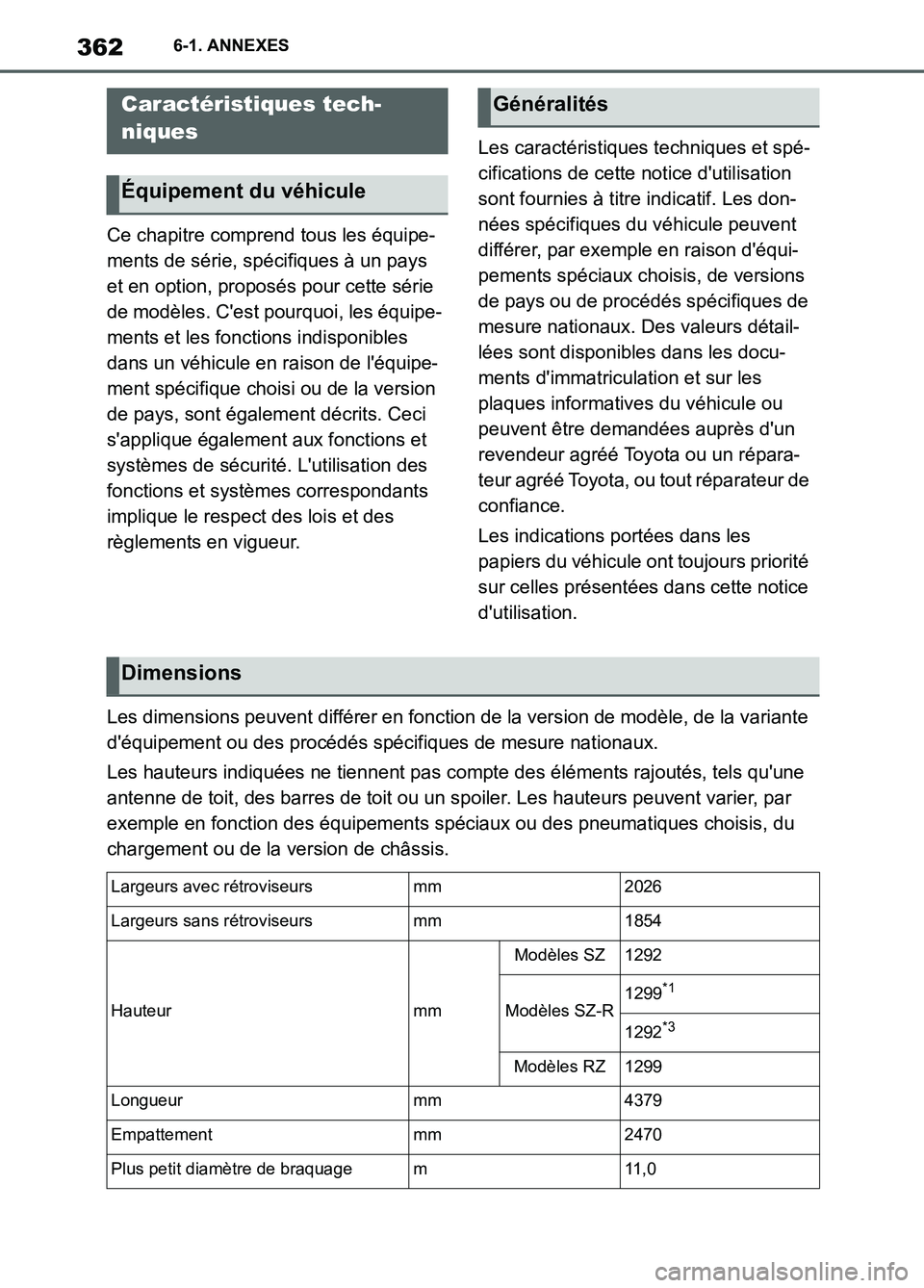 TOYOTA SUPRA 2022 Notices Demploi (in French) 3626-1. ANNEXES
6-1.ANNEXES
Ce chapitre comprend tous les équipe-
ments de série, spécifiques à un pays
et en option, proposés pour cette série
de modèles. Cest pourquoi, les équipe-
ments TOYOTA SUPRA 2022 Notices Demploi (in French) 3626-1. ANNEXES
6-1.ANNEXES
Ce chapitre comprend tous les équipe-
ments de série, spécifiques à un pays
et en option, proposés pour cette série
de modèles. Cest pourquoi, les équipe-
ments