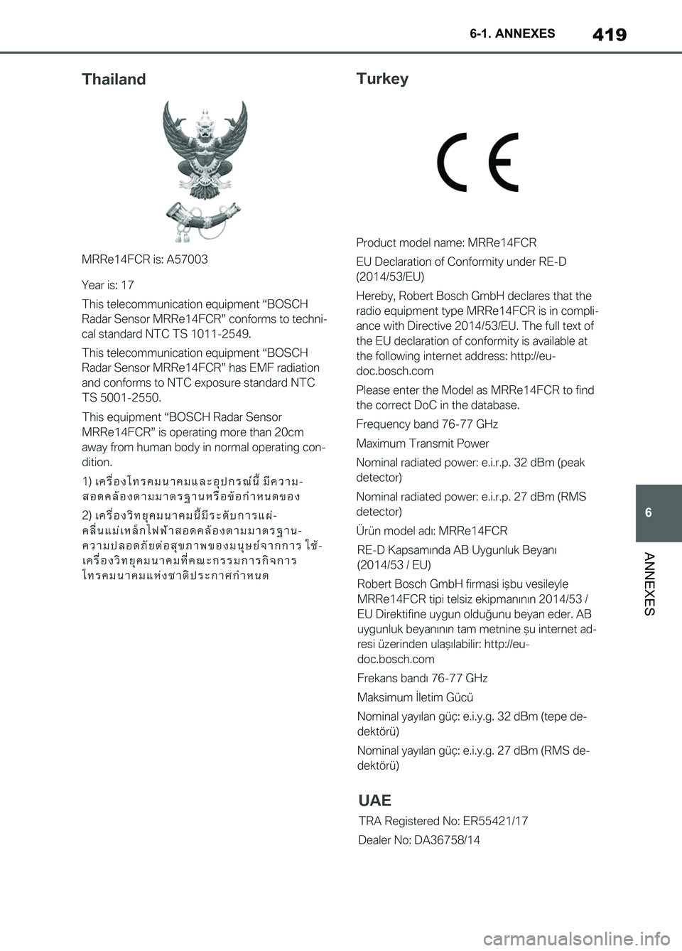 TOYOTA SUPRA 2022 Notices Demploi (in French) 419
6 6-1. ANNEXES
ANNEXES
Supra_OM_French_OM9A060K_1_2111.book 419 ページ 2021年8月26日 木曜日 午前10時28分 TOYOTA SUPRA 2022 Notices Demploi (in French) 419
6 6-1. ANNEXES
ANNEXES
Supra_OM_French_OM9A060K_1_2111.book 419 ページ 2021年8月26日 木曜日 午前10時28分