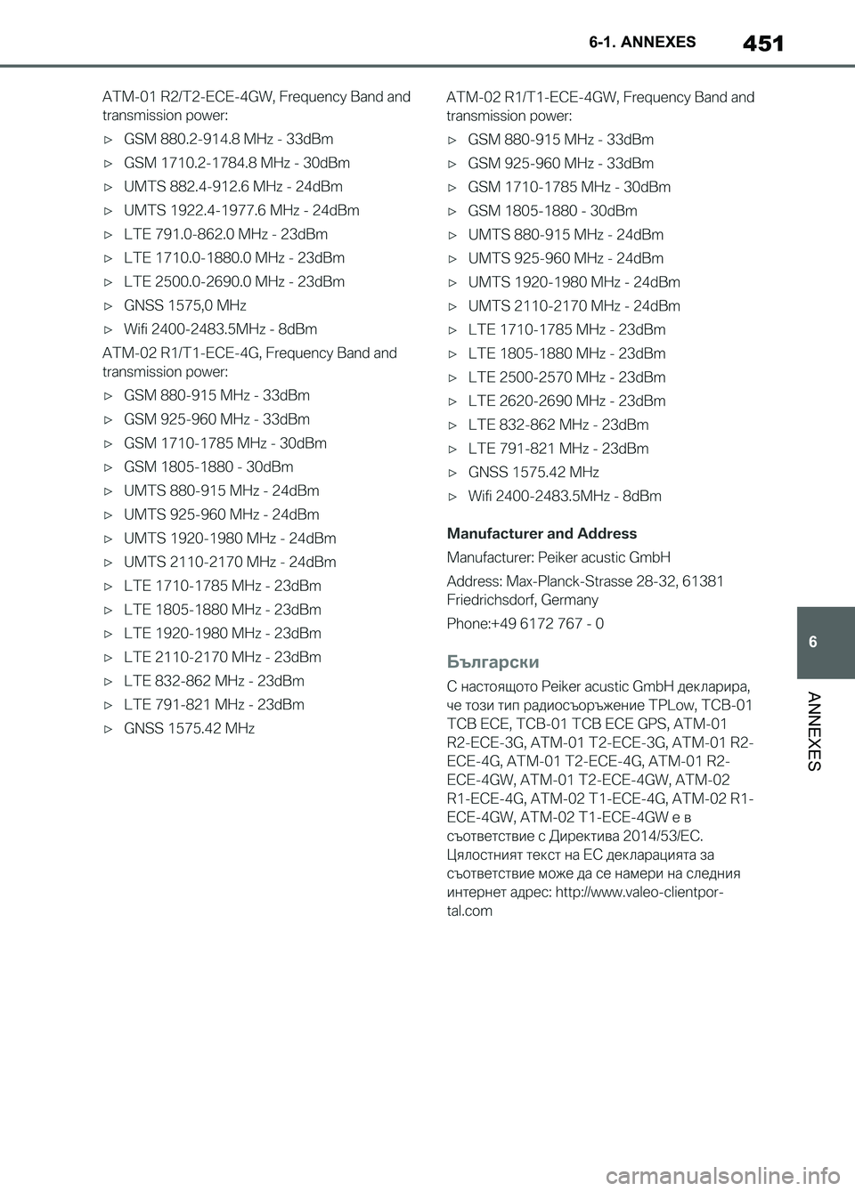 TOYOTA SUPRA 2022 Notices Demploi (in French) 451
6 6-1. ANNEXES
ANNEXES
Supra_OM_French_OM9A060K_1_2111.book 451 ページ 2021年8月26日 木曜日 午前10時28分 TOYOTA SUPRA 2022 Notices Demploi (in French) 451
6 6-1. ANNEXES
ANNEXES
Supra_OM_French_OM9A060K_1_2111.book 451 ページ 2021年8月26日 木曜日 午前10時28分