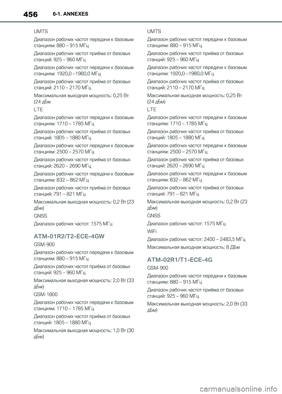 TOYOTA SUPRA 2022 Notices Demploi (in French) 4566-1. ANNEXES
Supra_OM_French_OM9A060K_1_2111.book 456 ページ 2021年8月26日 木曜日 午前10時28分 TOYOTA SUPRA 2022 Notices Demploi (in French) 4566-1. ANNEXES
Supra_OM_French_OM9A060K_1_2111.book 456 ページ 2021年8月26日 木曜日 午前10時28分