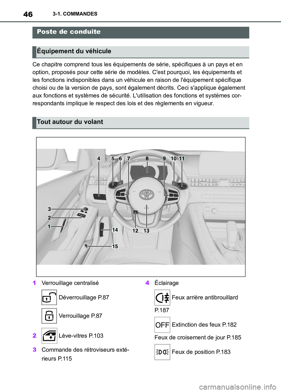TOYOTA SUPRA 2022 Notices Demploi (in French) 463-1. COMMANDES
3-1.COMMANDES
Ce chapitre comprend tous les équipements de série, spécifiques à un pays et en
option, proposés pour cette série de modèles. Cest pourquoi, les équipements et TOYOTA SUPRA 2022 Notices Demploi (in French) 463-1. COMMANDES
3-1.COMMANDES
Ce chapitre comprend tous les équipements de série, spécifiques à un pays et en
option, proposés pour cette série de modèles. Cest pourquoi, les équipements et