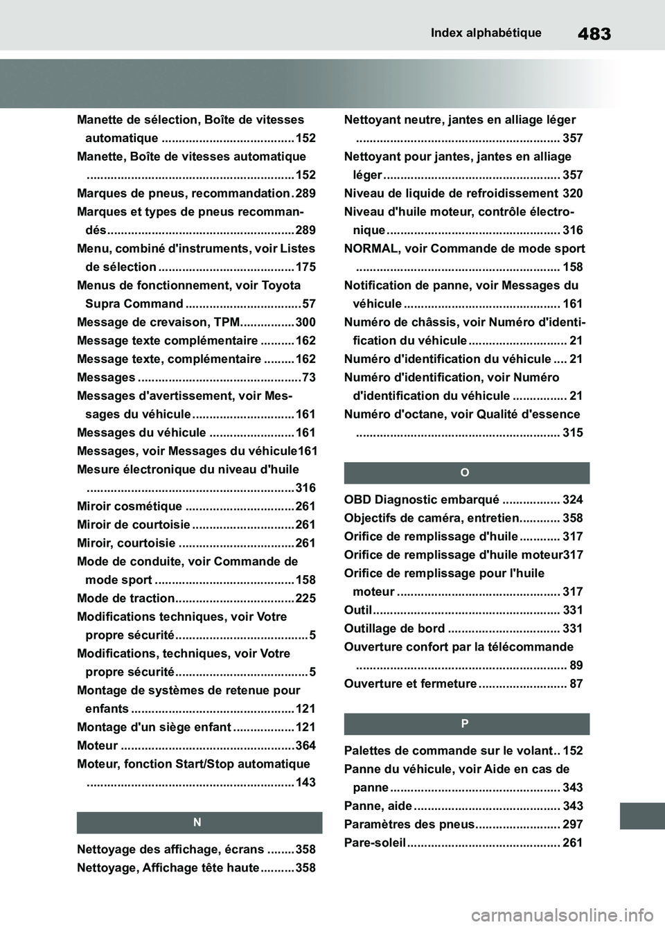 TOYOTA SUPRA 2022  Notices Demploi (in French) 483Index alphabétique
Manette de sélection, Boîte de vitesses 
automatique ....................................... 152
Manette, Boîte de vitesses automatique
......................................