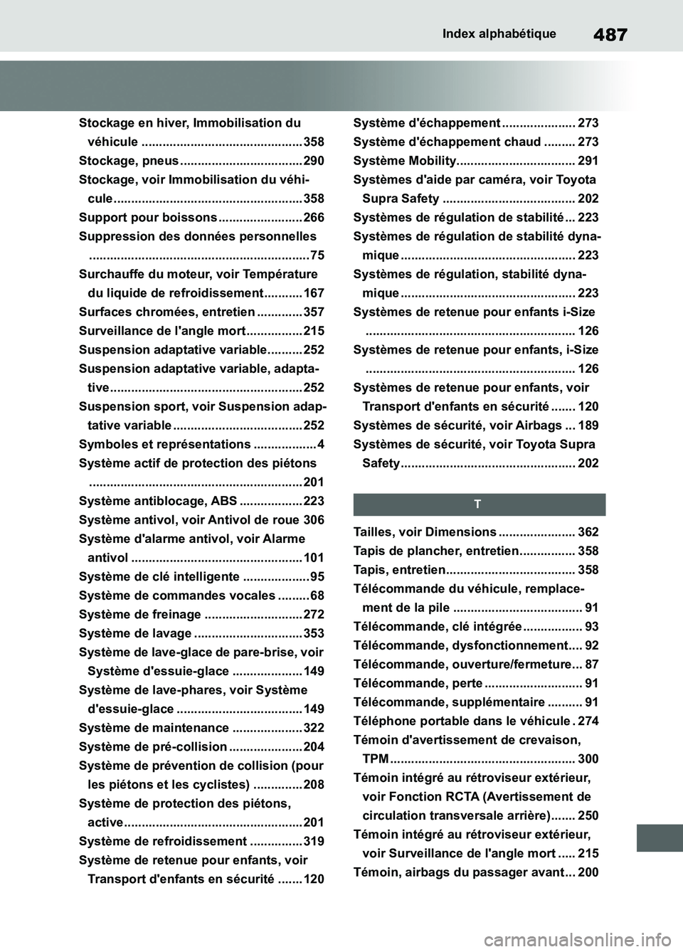 TOYOTA SUPRA 2022 Notices Demploi (in French) 487Index alphabétique
Stockage en hiver, Immobilisation du
véhicule .............................................. 358
Stockage, pneus ................................... 290
Stockage, voir Immobil TOYOTA SUPRA 2022 Notices Demploi (in French) 487Index alphabétique
Stockage en hiver, Immobilisation du
véhicule .............................................. 358
Stockage, pneus ................................... 290
Stockage, voir Immobil