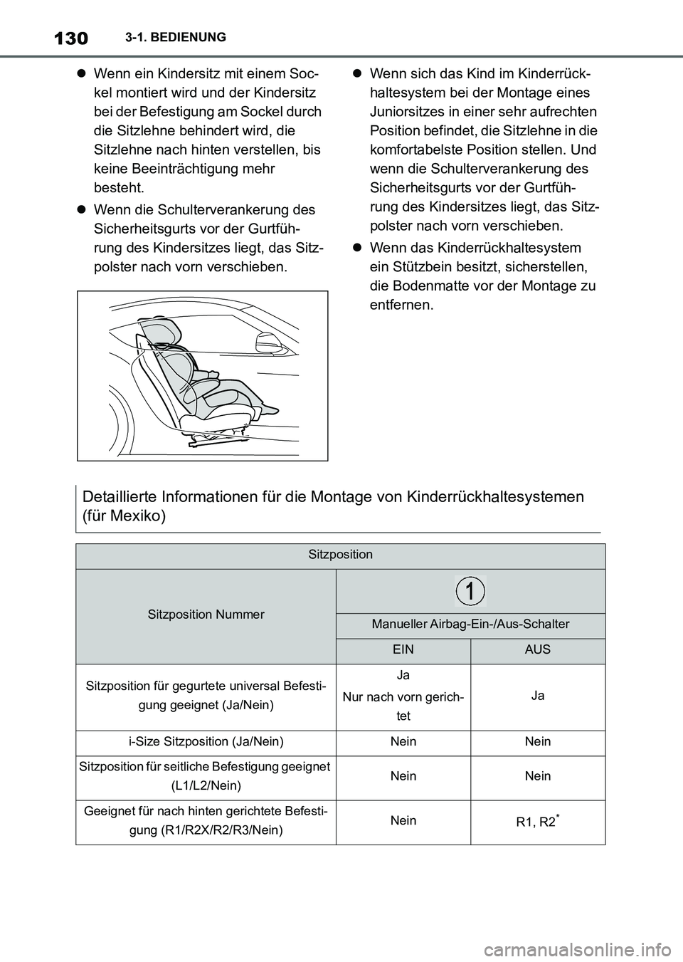 TOYOTA SUPRA 2022 Betriebsanleitungen (in German) 1303-1. BEDIENUNG
Wenn ein Kindersitz mit einem Soc-
kel montiert wird und der Kindersitz
bei der Befestigung am Sockel durch
die Sitzlehne behindert wird, die
Sitzlehne nach hinten verstellen, TOYOTA SUPRA 2022 Betriebsanleitungen (in German) 1303-1. BEDIENUNG
Wenn ein Kindersitz mit einem Soc-
kel montiert wird und der Kindersitz
bei der Befestigung am Sockel durch
die Sitzlehne behindert wird, die
Sitzlehne nach hinten verstellen,