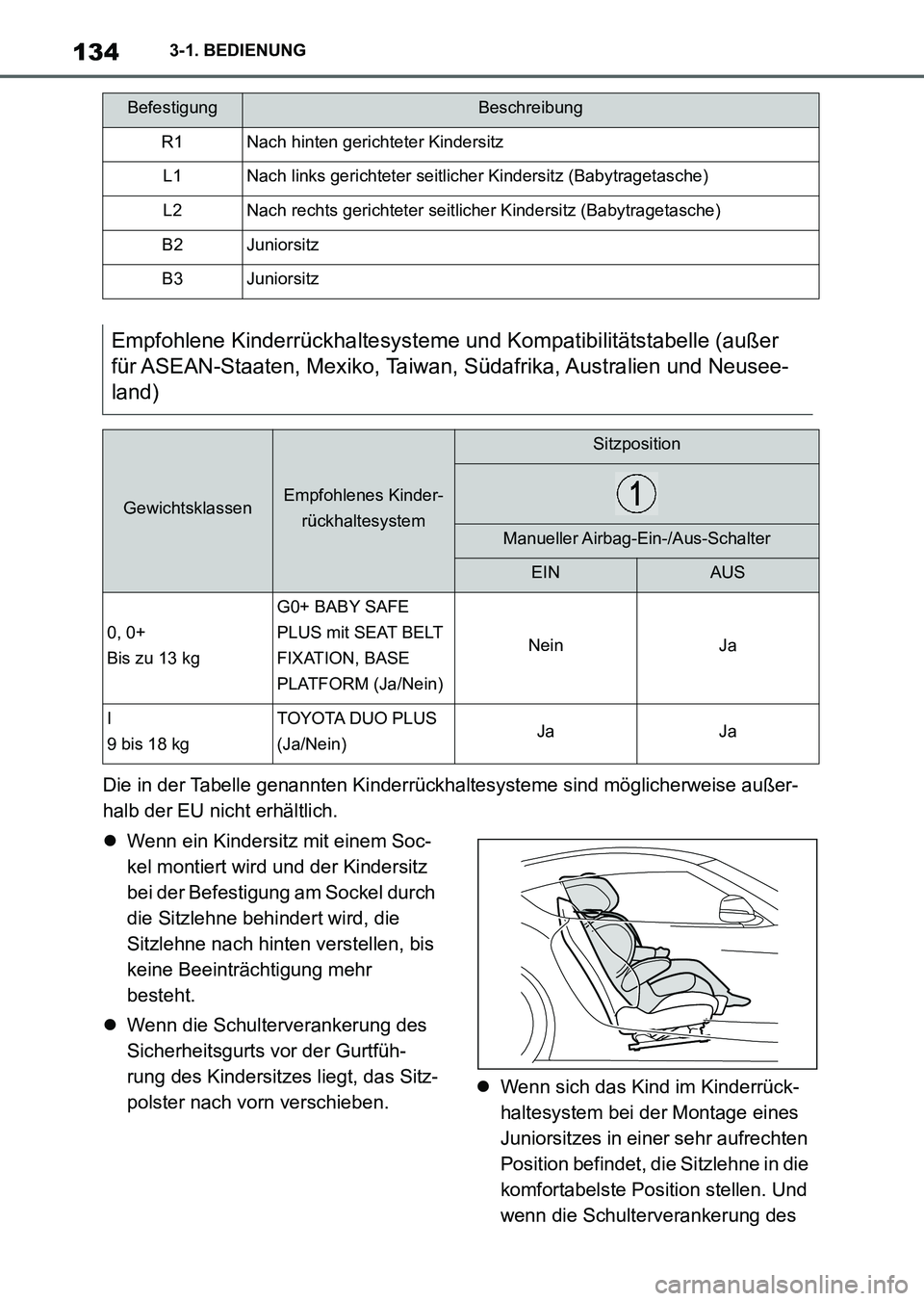 TOYOTA SUPRA 2022 Betriebsanleitungen (in German) 1343-1. BEDIENUNG
Die in der Tabelle genannten Kinderrückhaltesysteme sind möglicherweise außer-
halb der EU nicht erhältlich.
Wenn ein Kindersitz mit einem Soc-
kel montiert wird und der Kinde TOYOTA SUPRA 2022 Betriebsanleitungen (in German) 1343-1. BEDIENUNG
Die in der Tabelle genannten Kinderrückhaltesysteme sind möglicherweise außer-
halb der EU nicht erhältlich.
Wenn ein Kindersitz mit einem Soc-
kel montiert wird und der Kinde