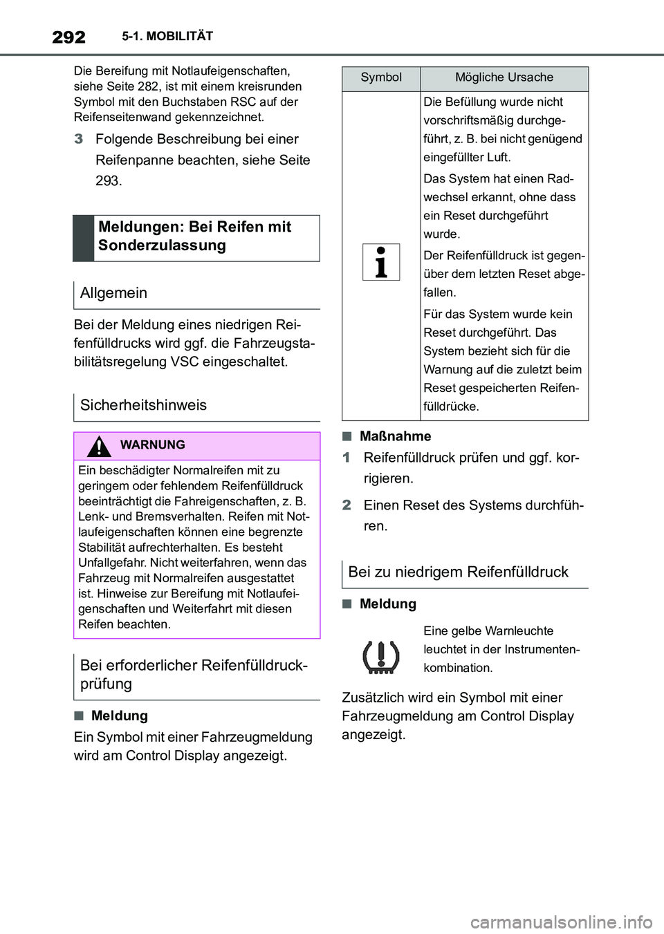 TOYOTA SUPRA 2022 Betriebsanleitungen (in German) 2925-1. MOBILITÄT
Die Bereifung mit Notlaufeigenschaften,
siehe Seite 282, ist mit einem kreisrunden
Symbol mit den Buchstaben RSC auf der
Reifenseitenwand gekennzeichnet.
3Folgende Beschreibung b TOYOTA SUPRA 2022 Betriebsanleitungen (in German) 2925-1. MOBILITÄT
Die Bereifung mit Notlaufeigenschaften,
siehe Seite 282, ist mit einem kreisrunden
Symbol mit den Buchstaben RSC auf der
Reifenseitenwand gekennzeichnet.
3Folgende Beschreibung b