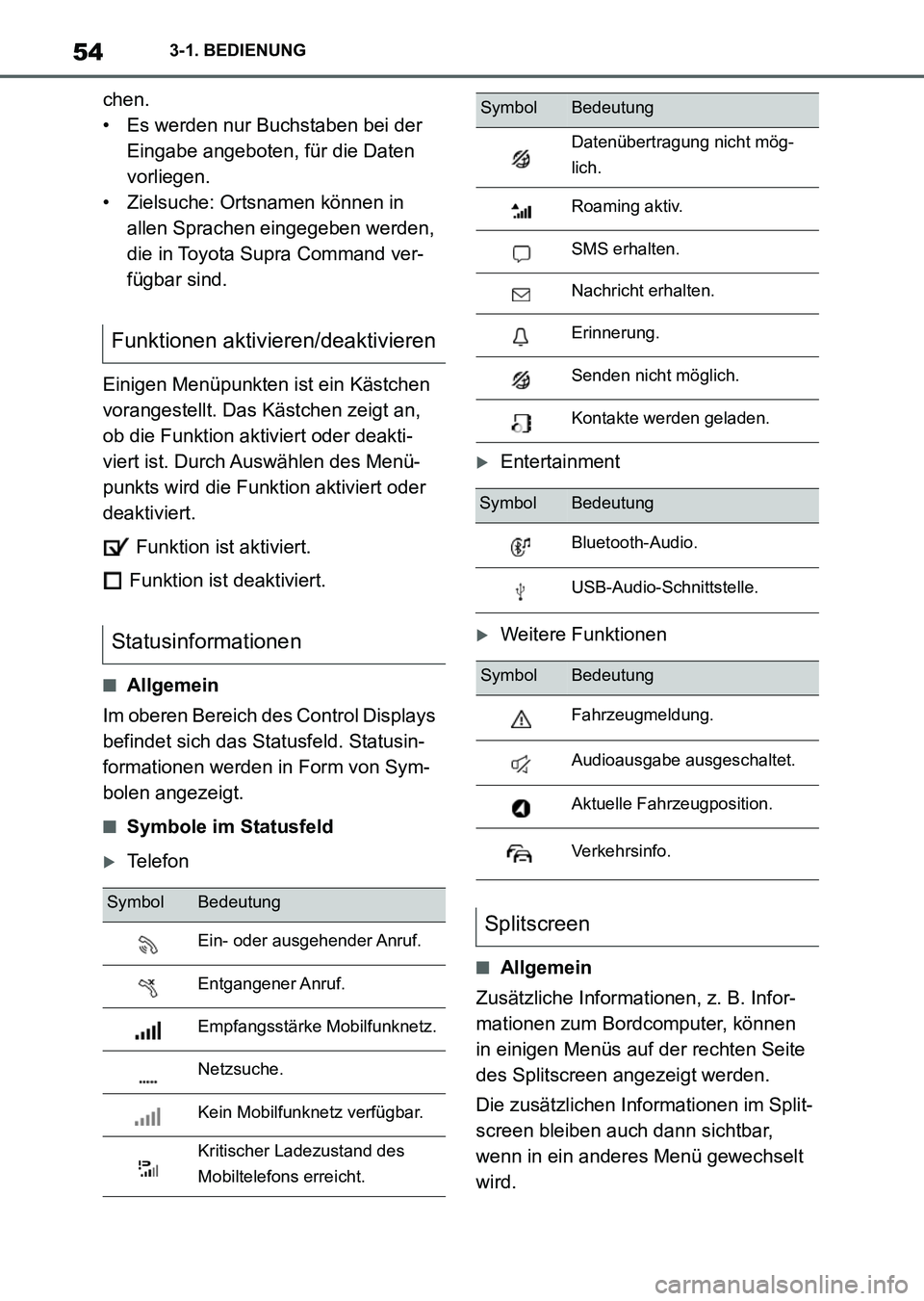 TOYOTA SUPRA 2022 Betriebsanleitungen (in German) 543-1. BEDIENUNG
chen.
• Es werden nur Buchstaben bei der
Eingabe angeboten, für die Daten
vorliegen.
• Zielsuche: Ortsnamen können in
allen Sprachen eingegeben werden,
die in Toyota Supra C TOYOTA SUPRA 2022 Betriebsanleitungen (in German) 543-1. BEDIENUNG
chen.
• Es werden nur Buchstaben bei der
Eingabe angeboten, für die Daten
vorliegen.
• Zielsuche: Ortsnamen können in
allen Sprachen eingegeben werden,
die in Toyota Supra C