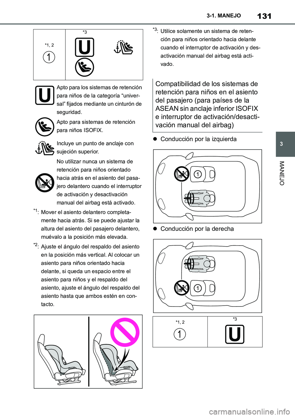 TOYOTA SUPRA 2022  Manuale de Empleo (in Spanish) 131
3 3-1. MANEJO
MANEJO
*1: Mover el asiento delantero completa-
mente hacia atrás. Si se puede ajustar la 
altura del asiento del pasajero delantero, 
muévalo a la posición más elevada.
*2: Ajus