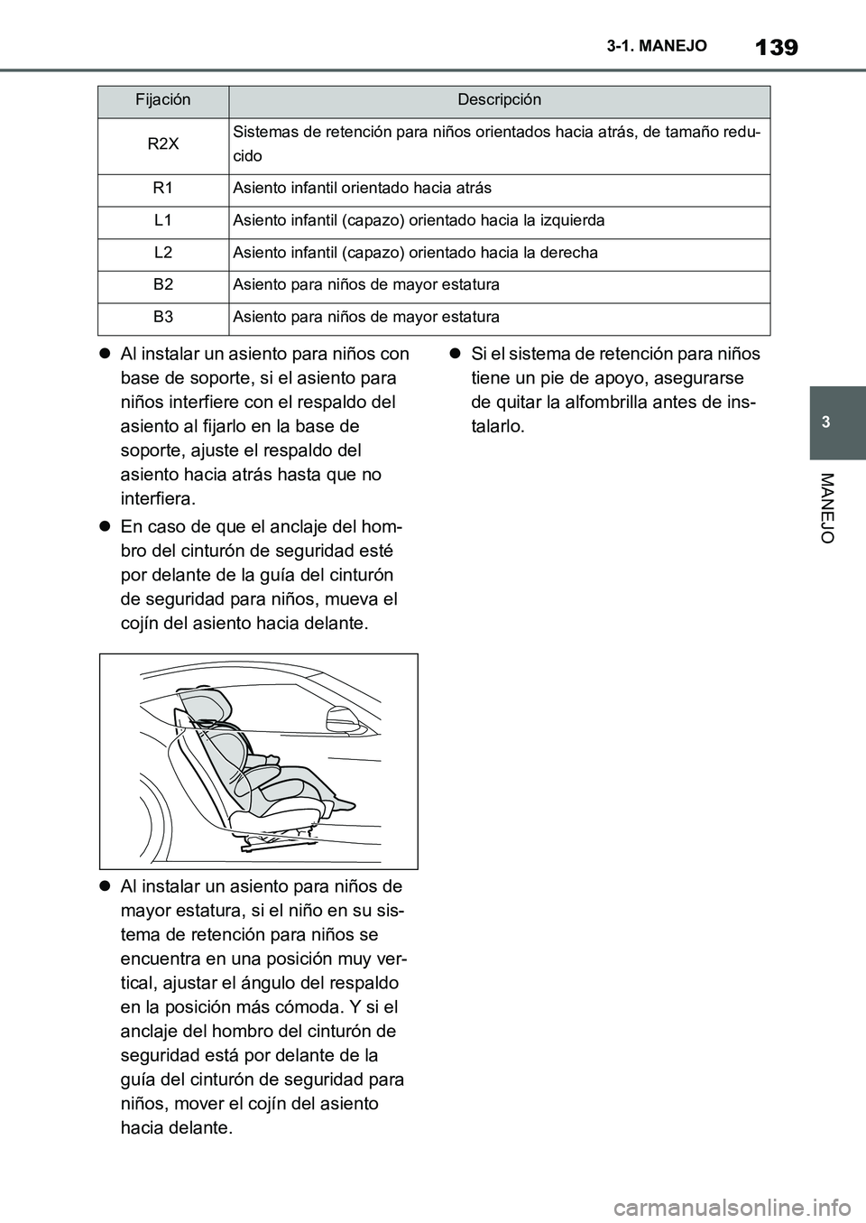 TOYOTA SUPRA 2022  Manuale de Empleo (in Spanish) 139
3 3-1. MANEJO
MANEJO
Al instalar un asiento para niños con 
base de soporte, si el asiento para 
niños interfiere con el respaldo del 
asiento al fijarlo en la base de 
soporte, ajuste el res