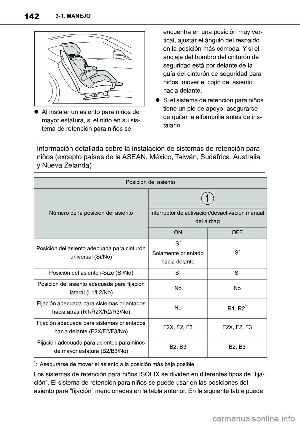TOYOTA SUPRA 2022  Manuale de Empleo (in Spanish) 1423-1. MANEJO
Al instalar un asiento para niños de 
mayor estatura, si el niño en su sis-
tema de retención para niños se encuentra en una posición muy ver-
tical, ajustar el ángulo del resp