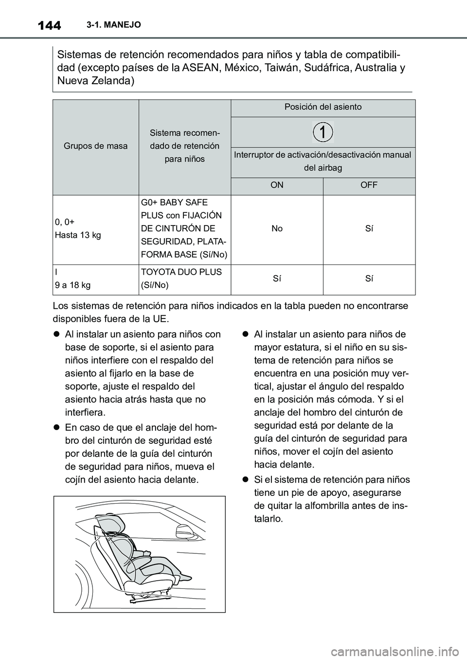 TOYOTA SUPRA 2022  Manuale de Empleo (in Spanish) 1443-1. MANEJO
Los sistemas de retención para niños indicados en la tabla pueden no encontrarse 
disponibles fuera de la UE.
Al instalar un asiento para niños con 
base de soporte, si el asiento