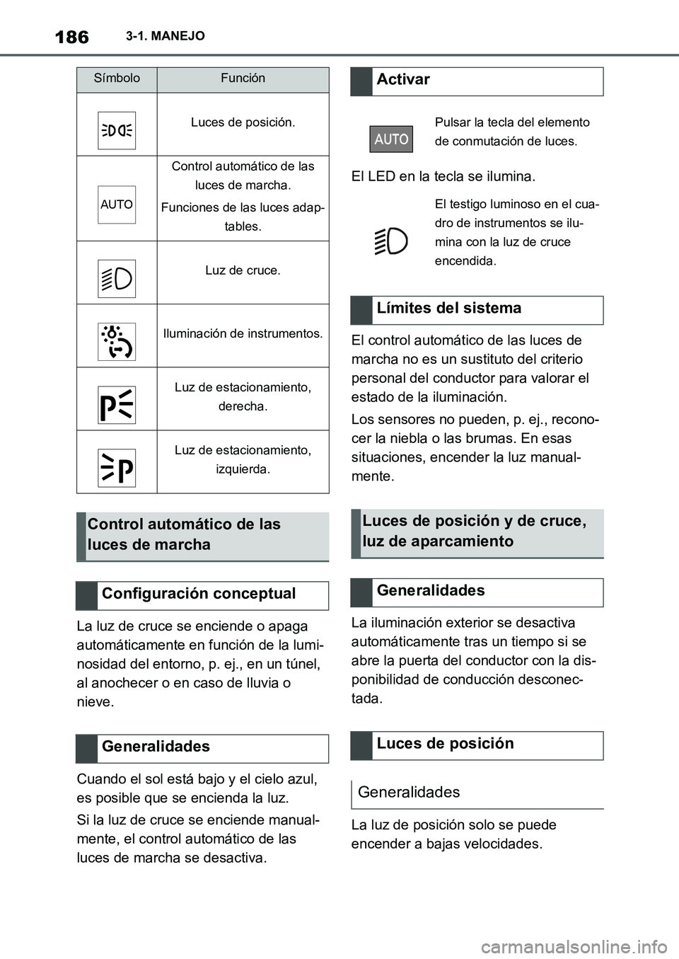 TOYOTA SUPRA 2022  Manuale de Empleo (in Spanish) 1863-1. MANEJO
La luz de cruce se enciende o apaga 
automáticamente en función de la lumi-
nosidad del entorno, p. ej., en un túnel, 
al anochecer o en caso de lluvia o 
nieve.
Cuando el sol está 