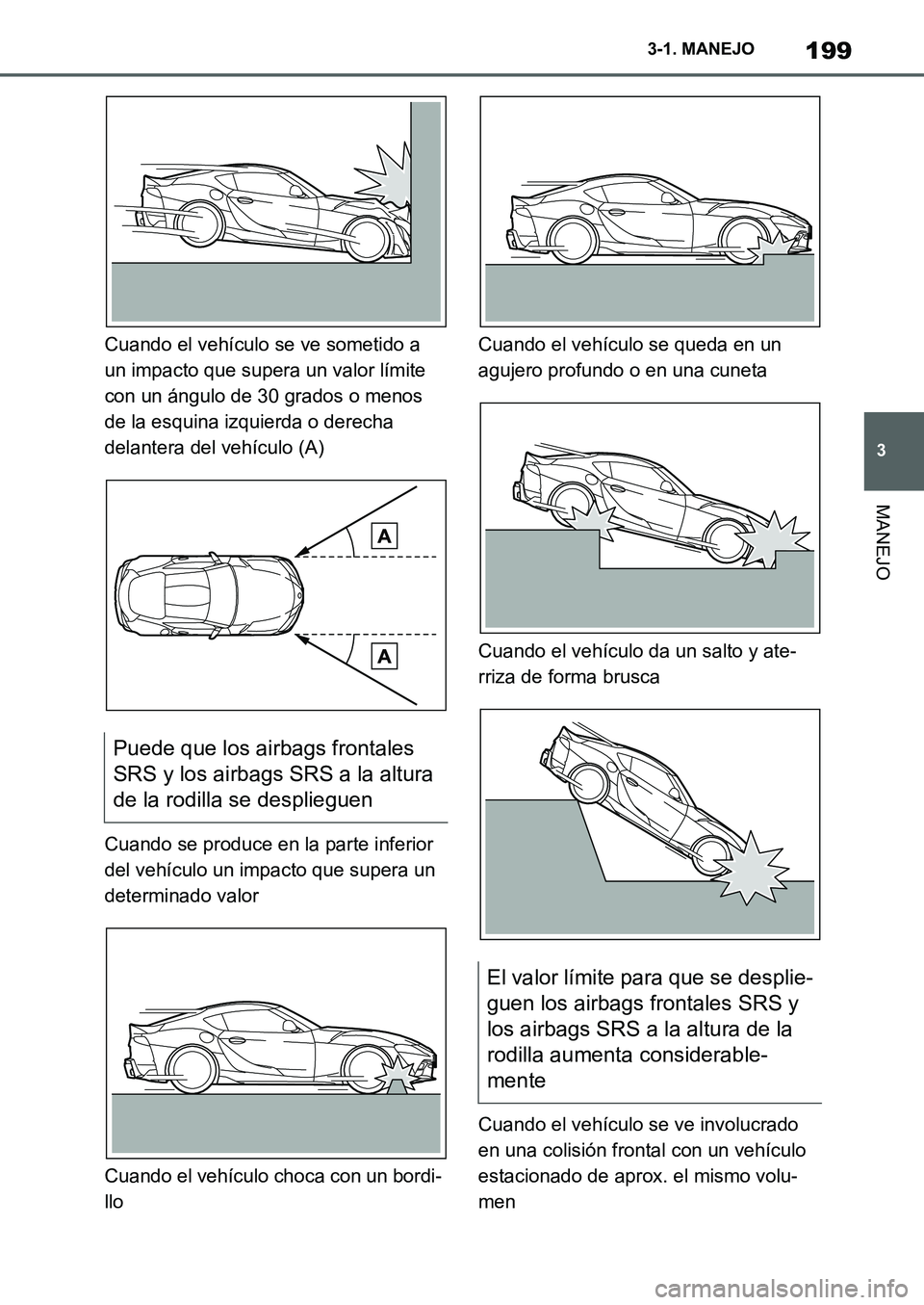 TOYOTA SUPRA 2022 Manuale de Empleo (in Spanish) 199
3 3-1. MANEJO
MANEJO
Cuando el vehículo se ve sometido a
un impacto que supera un valor límite
con un ángulo de 30 grados o menos
de la esquina izquierda o derecha
delantera del vehículo ( TOYOTA SUPRA 2022 Manuale de Empleo (in Spanish) 199
3 3-1. MANEJO
MANEJO
Cuando el vehículo se ve sometido a
un impacto que supera un valor límite
con un ángulo de 30 grados o menos
de la esquina izquierda o derecha
delantera del vehículo (