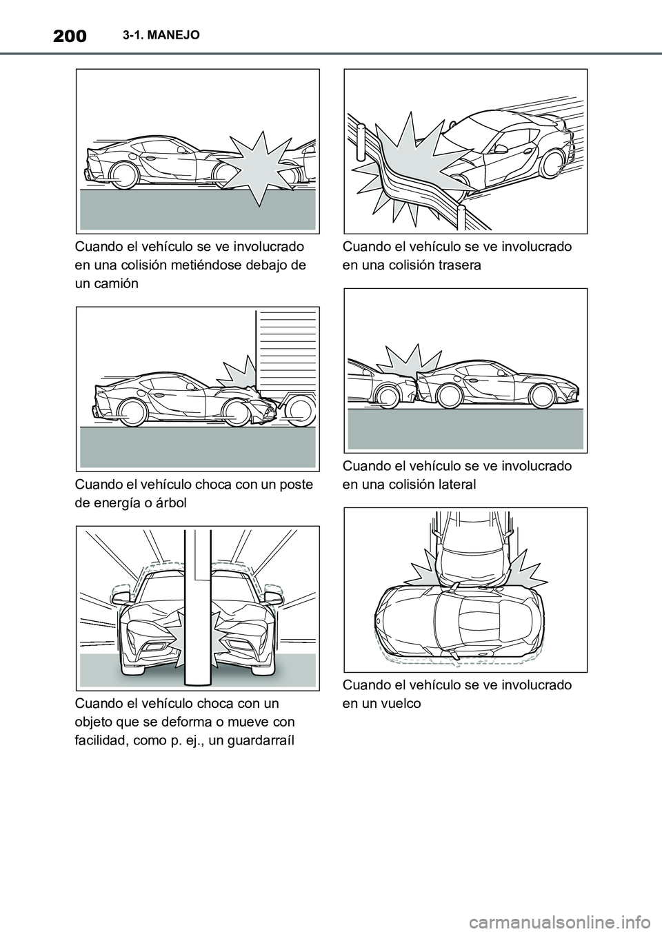 TOYOTA SUPRA 2022 Manuale de Empleo (in Spanish) 2003-1. MANEJO
Cuando el vehículo se ve involucrado
en una colisión metiéndose debajo de
un camión
Cuando el vehículo choca con un poste
de energía o árbol
Cuando el vehículo choca con un
TOYOTA SUPRA 2022 Manuale de Empleo (in Spanish) 2003-1. MANEJO
Cuando el vehículo se ve involucrado
en una colisión metiéndose debajo de
un camión
Cuando el vehículo choca con un poste
de energía o árbol
Cuando el vehículo choca con un