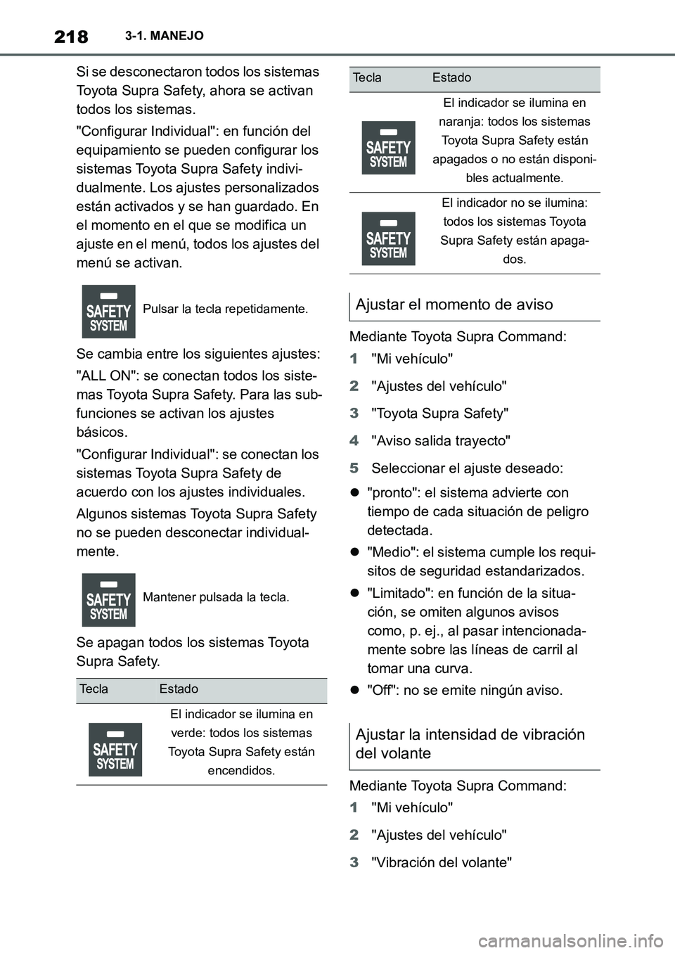 TOYOTA SUPRA 2022 Manuale de Empleo (in Spanish) 2183-1. MANEJO
Si se desconectaron todos los sistemas
Toyota Supra Safety, ahora se activan
todos los sistemas.
"Configurar Individual": en función del
equipamiento se pueden configurar los
siste TOYOTA SUPRA 2022 Manuale de Empleo (in Spanish) 2183-1. MANEJO
Si se desconectaron todos los sistemas
Toyota Supra Safety, ahora se activan
todos los sistemas.
"Configurar Individual": en función del
equipamiento se pueden configurar los
siste