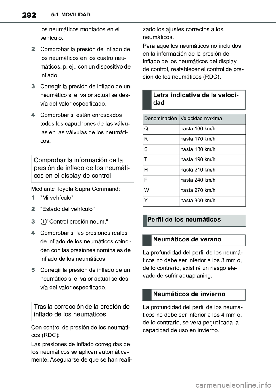 TOYOTA SUPRA 2022  Manuale de Empleo (in Spanish) 2925-1. MOVILIDAD
los neumáticos montados en el 
vehículo.
2Comprobar la presión de inflado de 
los neumáticos en los cuatro neu-
máticos, p. ej., con un dispositivo de 
inflado.
3Corregir la pre