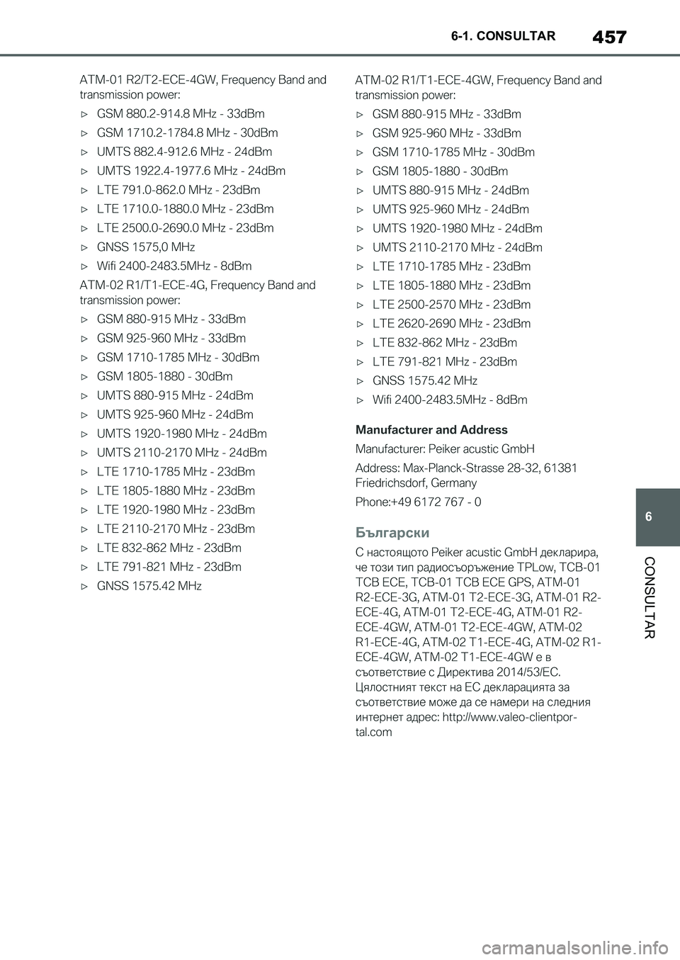 TOYOTA SUPRA 2022  Manuale de Empleo (in Spanish) 457
6 6-1. CONSULTAR
CONSULTAR
Supra_OM_Spanish_OM9A062S_1_2111.book  457 ページ  ２０２１年８月２６日　木曜日　午前１１時２分 