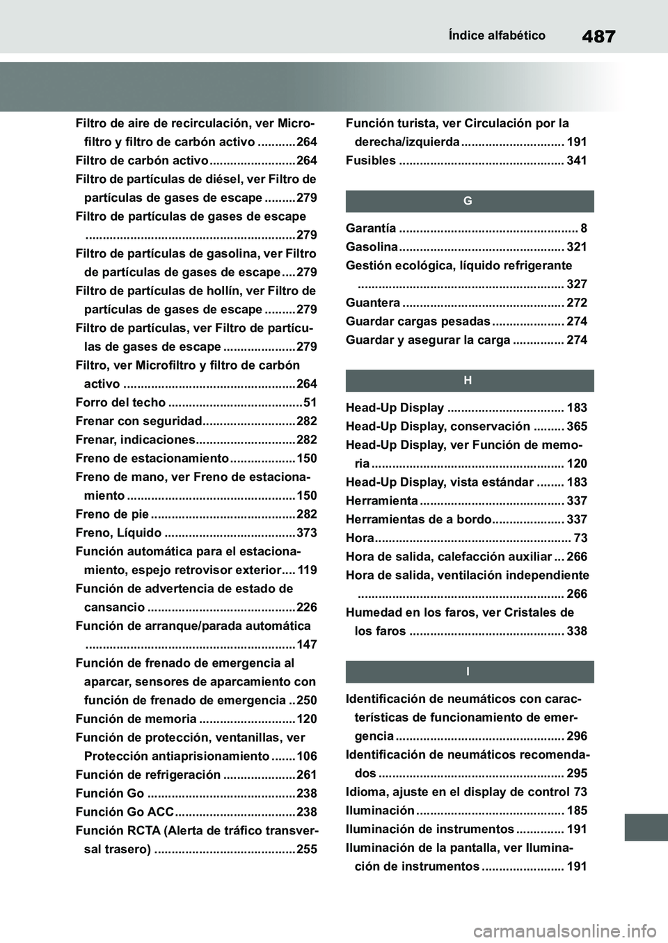 TOYOTA SUPRA 2022  Manuale de Empleo (in Spanish) 487Índice alfabético
Filtro de aire de recirculación, ver Micro-
filtro y filtro de carbón activo ........... 264
Filtro de carbón activo ......................... 264
Filtro de partículas de di
