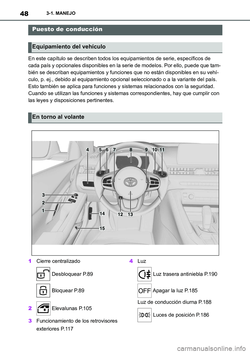 TOYOTA SUPRA 2022 Manuale de Empleo (in Spanish) 483-1. MANEJO
3-1.MANEJO
En este capítulo se describen todos los equipamientos de serie, específicos de
cada país y opcionales disponibles en la serie de modelos. Por ello, puede que tam-
bién se TOYOTA SUPRA 2022 Manuale de Empleo (in Spanish) 483-1. MANEJO
3-1.MANEJO
En este capítulo se describen todos los equipamientos de serie, específicos de
cada país y opcionales disponibles en la serie de modelos. Por ello, puede que tam-
bién se