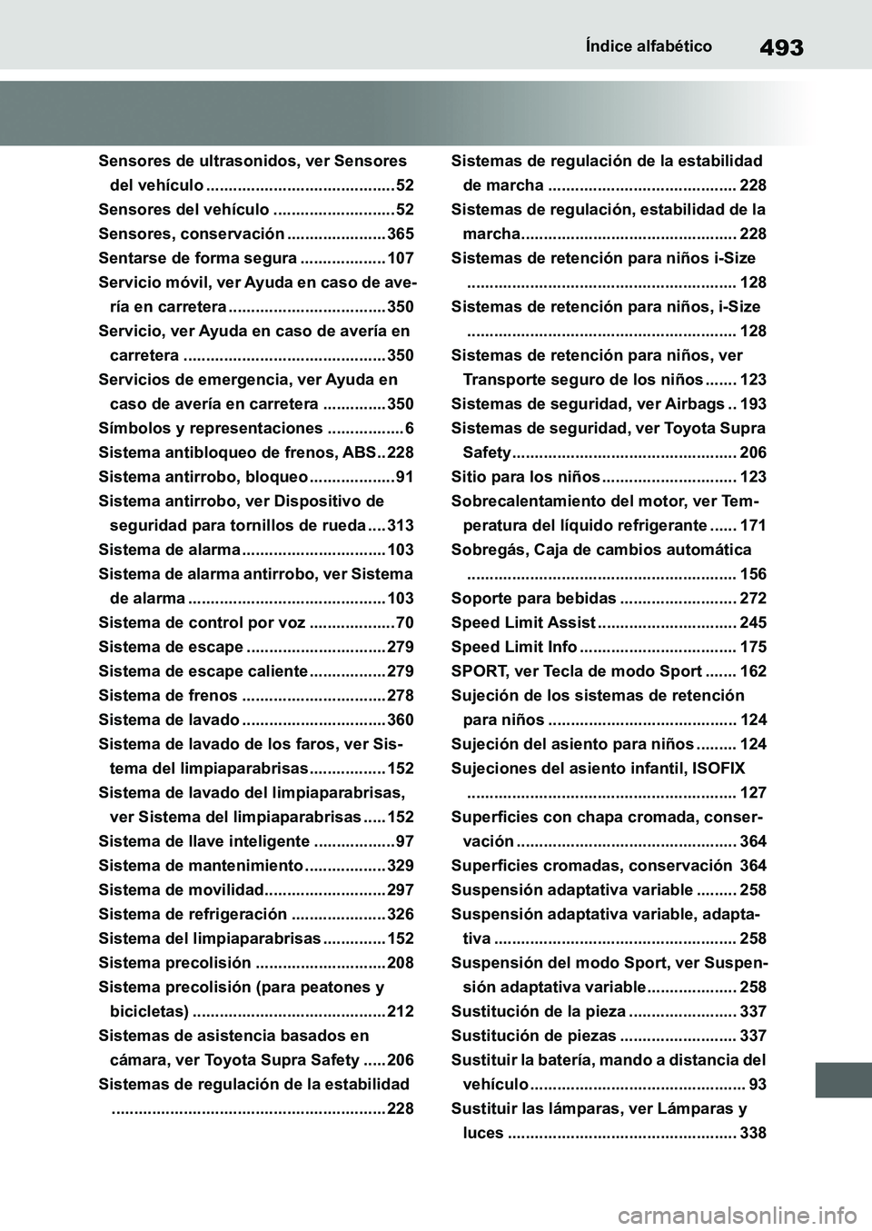 TOYOTA SUPRA 2022 Manuale de Empleo (in Spanish) 493Índice alfabético
Sensores de ultrasonidos, ver Sensores
del vehículo .......................................... 52
Sensores del vehículo ........................... 52
Sensores, conservación TOYOTA SUPRA 2022 Manuale de Empleo (in Spanish) 493Índice alfabético
Sensores de ultrasonidos, ver Sensores
del vehículo .......................................... 52
Sensores del vehículo ........................... 52
Sensores, conservación
