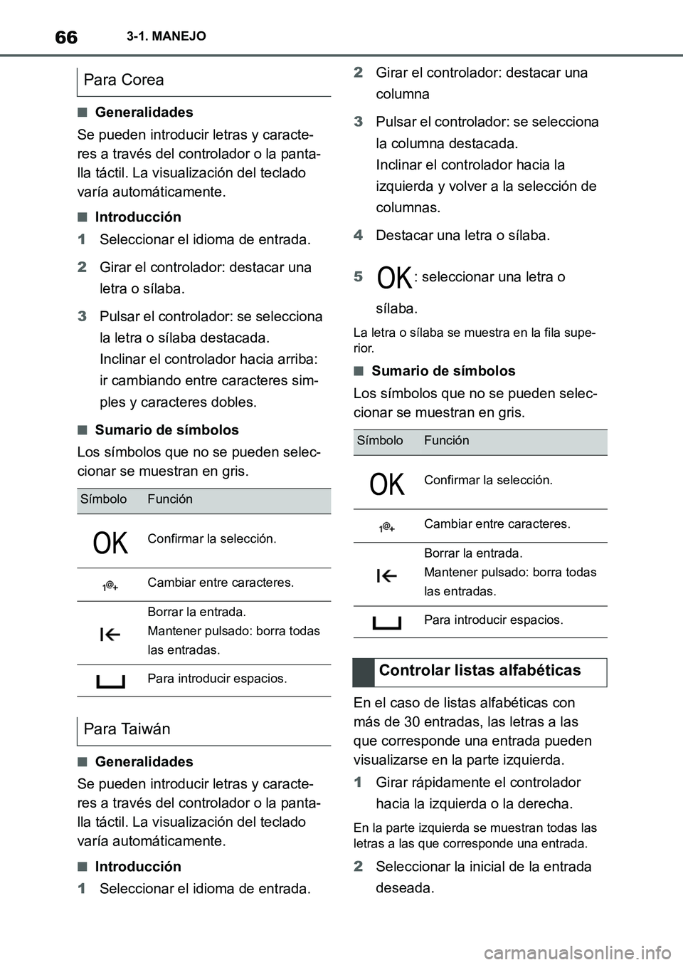 TOYOTA SUPRA 2022  Manuale de Empleo (in Spanish) 663-1. MANEJO
■Generalidades
Se pueden introducir letras y caracte-
res a través del controlador o la panta-
lla táctil. La visualización del teclado 
varía automáticamente.
■Introducción
1S
