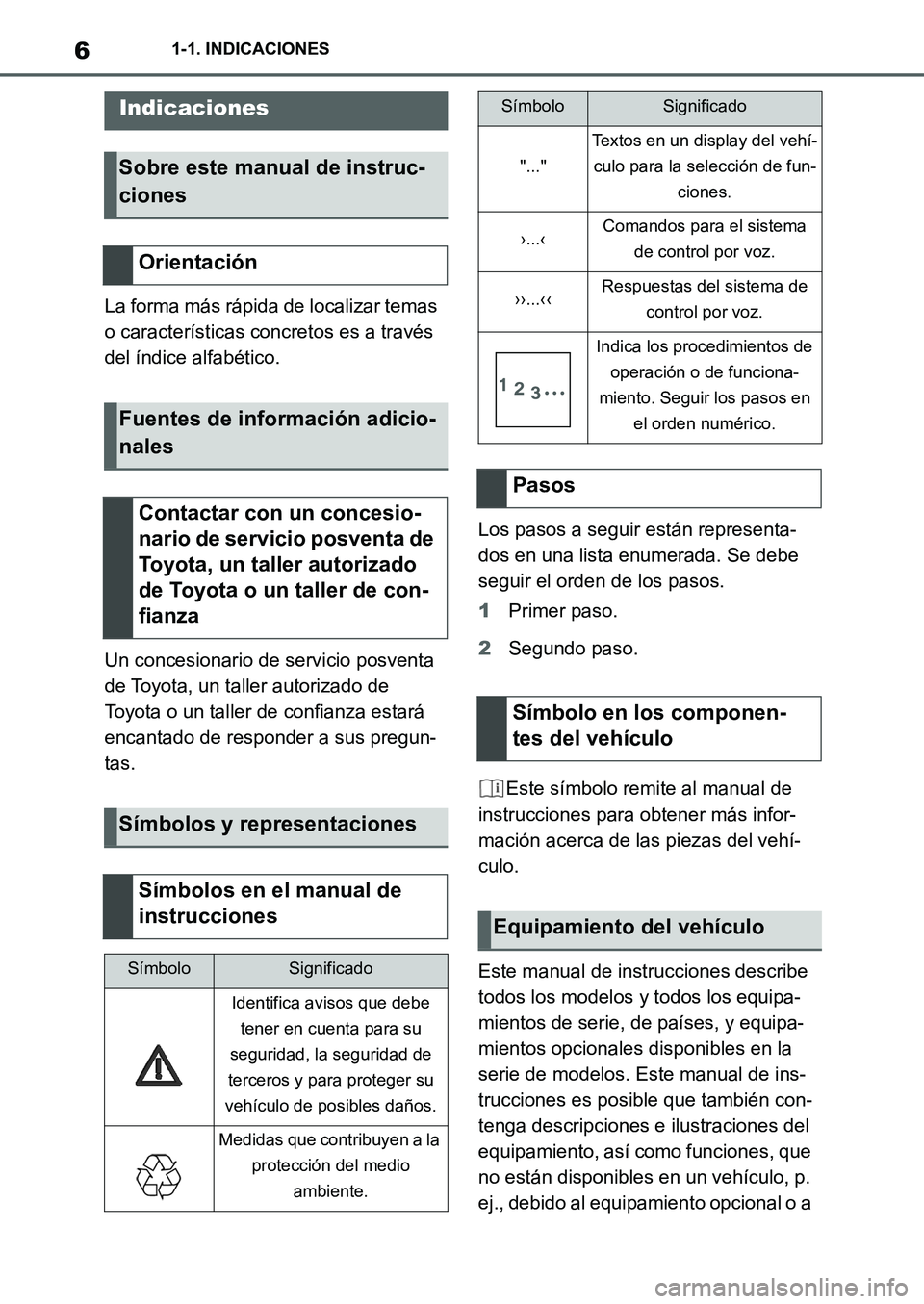 TOYOTA SUPRA 2022  Manuale de Empleo (in Spanish) 61-1. INDICACIONES
1-1.INDICACIONES
La forma más rápida de localizar temas 
o características concretos es a través 
del índice alfabético.
Un concesionario de servicio posventa 
de Toyota, un t
