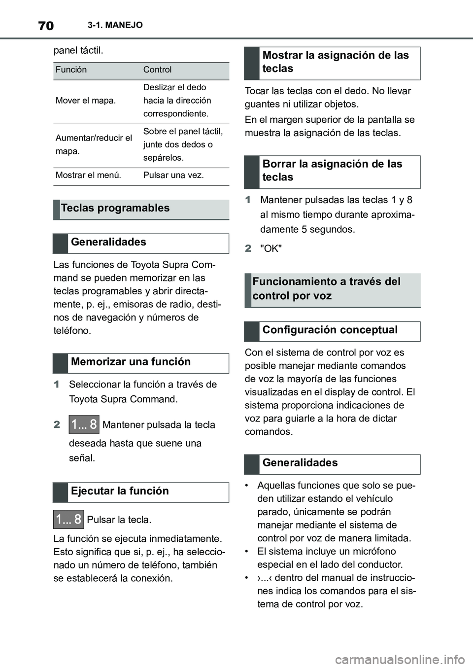 TOYOTA SUPRA 2022 Manuale de Empleo (in Spanish) 703-1. MANEJO
panel táctil.
Las funciones de Toyota Supra Com-
mand se pueden memorizar en las
teclas programables y abrir directa-
mente, p. ej., emisoras de radio, desti-
nos de navegación y núm TOYOTA SUPRA 2022 Manuale de Empleo (in Spanish) 703-1. MANEJO
panel táctil.
Las funciones de Toyota Supra Com-
mand se pueden memorizar en las
teclas programables y abrir directa-
mente, p. ej., emisoras de radio, desti-
nos de navegación y núm