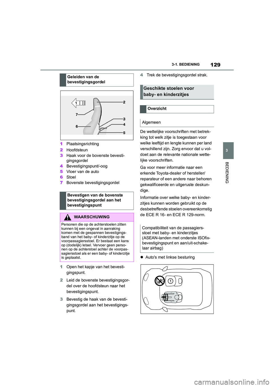 TOYOTA SUPRA 2022  Instructieboekje (in Dutch) 129
3
3-1. BEDIENING
BEDIENING
1
Plaatsingsrichting
2 Hoofdsteun
3 Haak voor de bovenste bevesti-
gingsgordel
4 Bevestigingspunt/-oog
5 Vloer van de auto
6 Stoel
7 Bovenste bevestigingsgordel
1 Open h