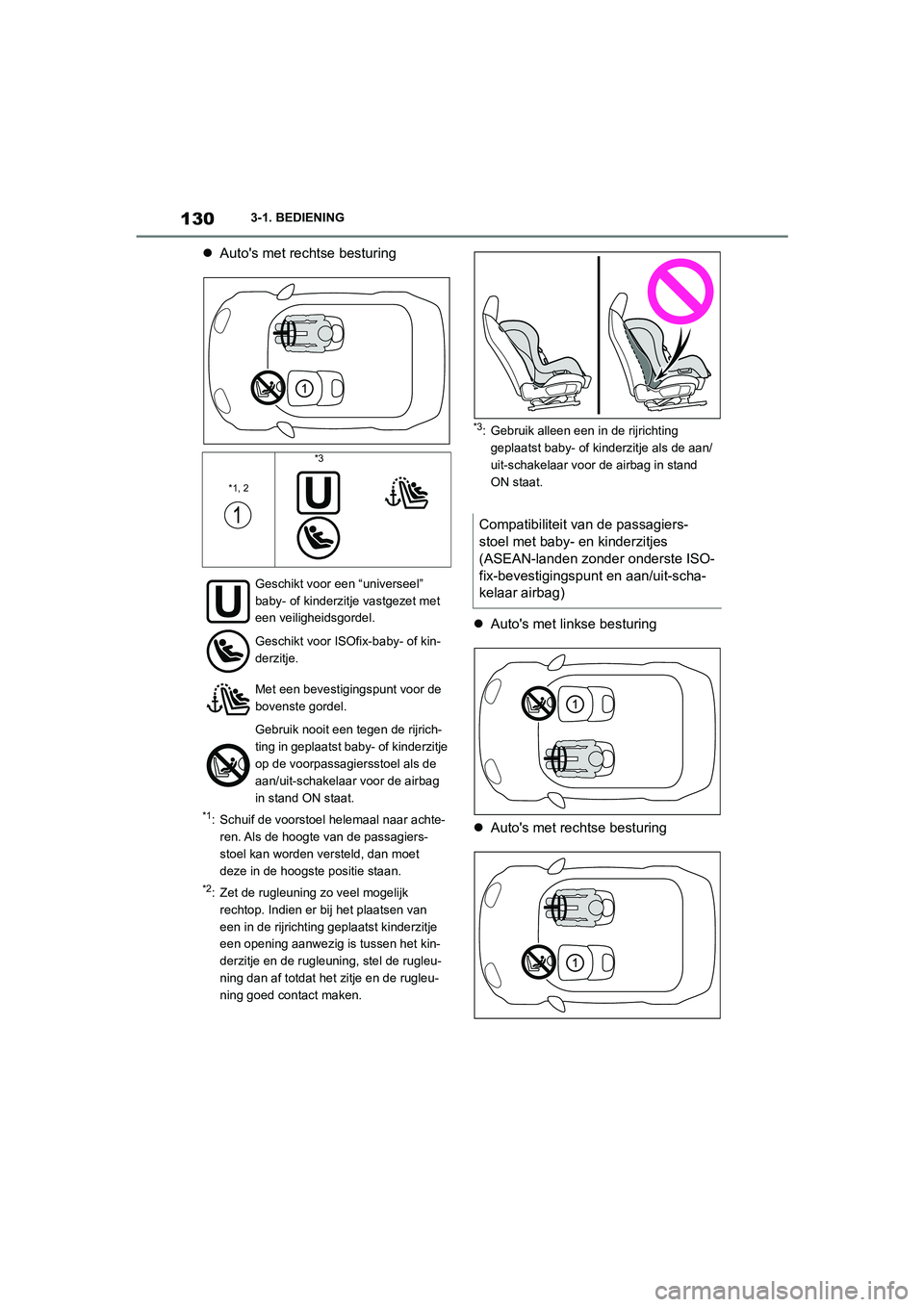 TOYOTA SUPRA 2022  Instructieboekje (in Dutch) 1303-1. BEDIENING
Autos met rechtse besturing
*1: Schuif de voorstoel helemaal naar achte-
ren. Als de hoogte van de passagiers-
stoel kan worden versteld, dan moet 
deze in de hoogste positie sta