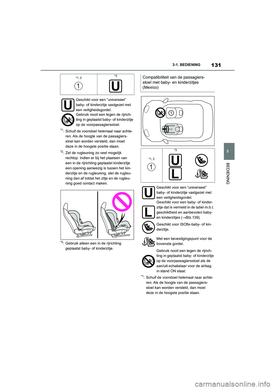 TOYOTA SUPRA 2022  Instructieboekje (in Dutch) 131
3
3-1. BEDIENING
BEDIENING
*1: Schuif de voorstoel helemaal naar achte-
ren. Als de hoogte van de passagiers-
stoel kan worden versteld, dan moet 
deze in de hoogste positie staan.
*2: Zet de rugl