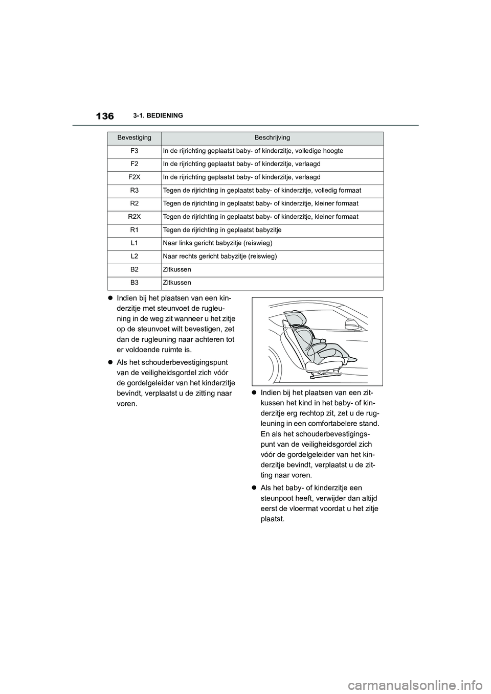 TOYOTA SUPRA 2022  Instructieboekje (in Dutch) 1363-1. BEDIENING
Indien bij het plaatsen van een kin-
derzitje met steunvoet de rugleu-
ning in de weg zit wanneer u het zitje 
op de steunvoet wilt bevestigen, zet 
dan de rugleuning naar achtere