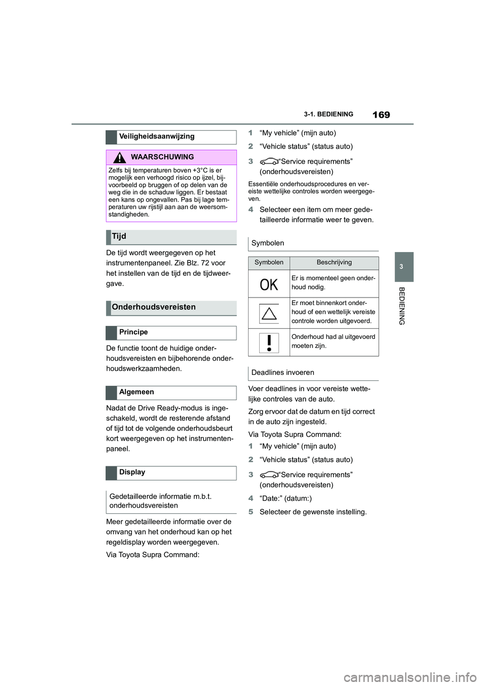 TOYOTA SUPRA 2022 Instructieboekje (in Dutch) 169
3
3-1. BEDIENING
BEDIENING
De tijd wordt weergegeven op het
instrumentenpaneel. Zi
e Blz. 72 voor
het instellen van de tijd en de tijdweer-
gave.
De functie toont de huidige onder-
houdsvereiste TOYOTA SUPRA 2022 Instructieboekje (in Dutch) 169
3
3-1. BEDIENING
BEDIENING
De tijd wordt weergegeven op het
instrumentenpaneel. Zi
e Blz. 72 voor
het instellen van de tijd en de tijdweer-
gave.
De functie toont de huidige onder-
houdsvereiste