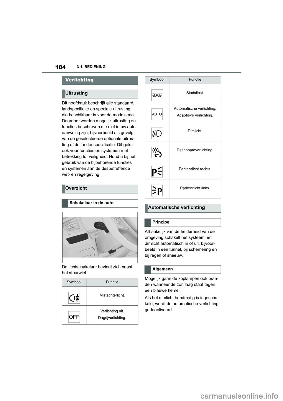 TOYOTA SUPRA 2022  Instructieboekje (in Dutch) 1843-1. BEDIENING
Dit hoofdstuk beschrijft alle standaard, 
landspecifieke en speciale uitrusting 
die beschikbaar is voor de modelserie. 
Daardoor worden mogelijk uitrusting en 
functies beschreven d