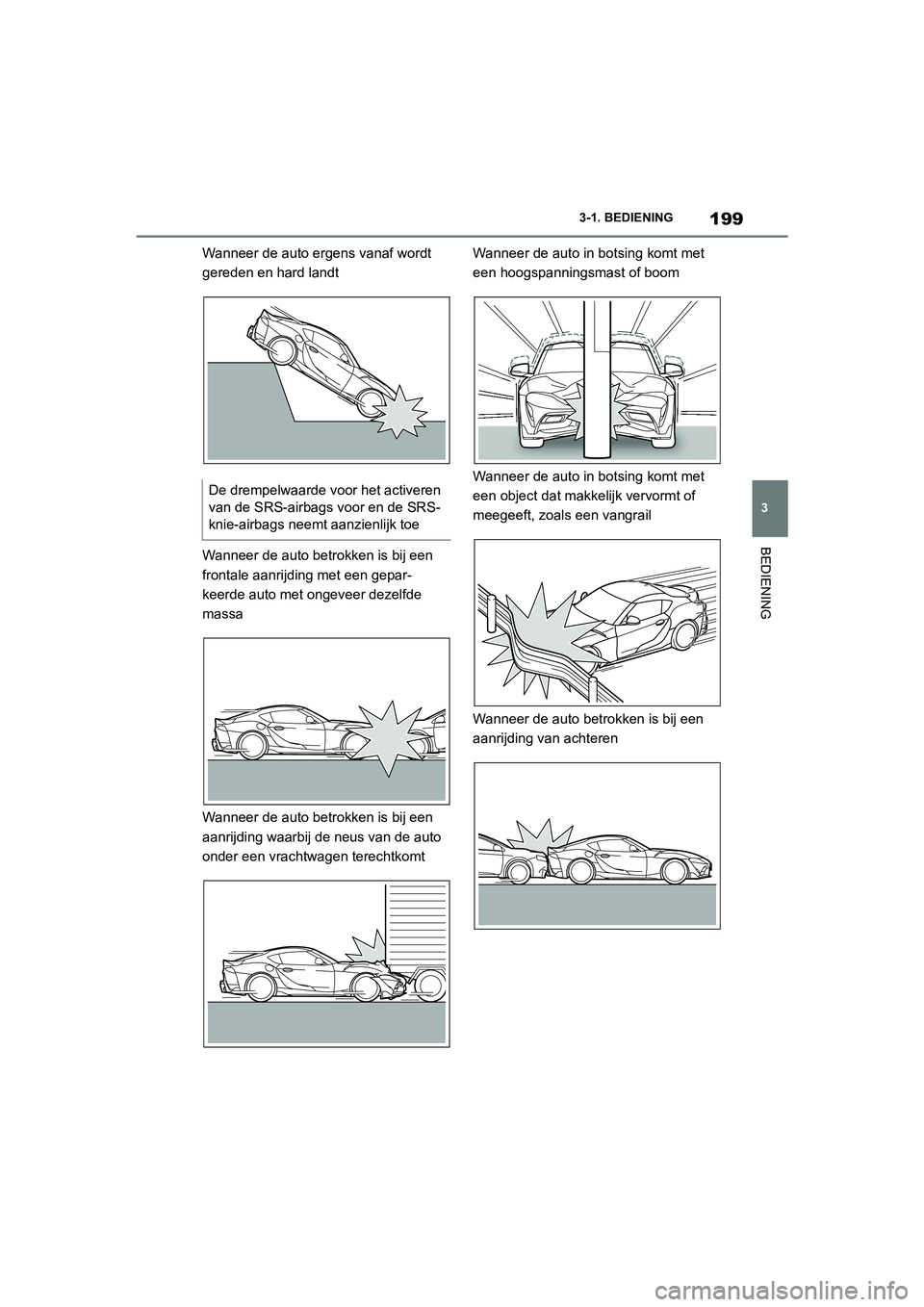TOYOTA SUPRA 2022  Instructieboekje (in Dutch) 199
3
3-1. BEDIENING
BEDIENING
Wanneer de auto ergens vanaf wordt 
gereden en hard landt
Wanneer de auto betrokken is bij een 
frontale aanrijding met een gepar-
keerde auto met ongeveer dezelfde 
mas
