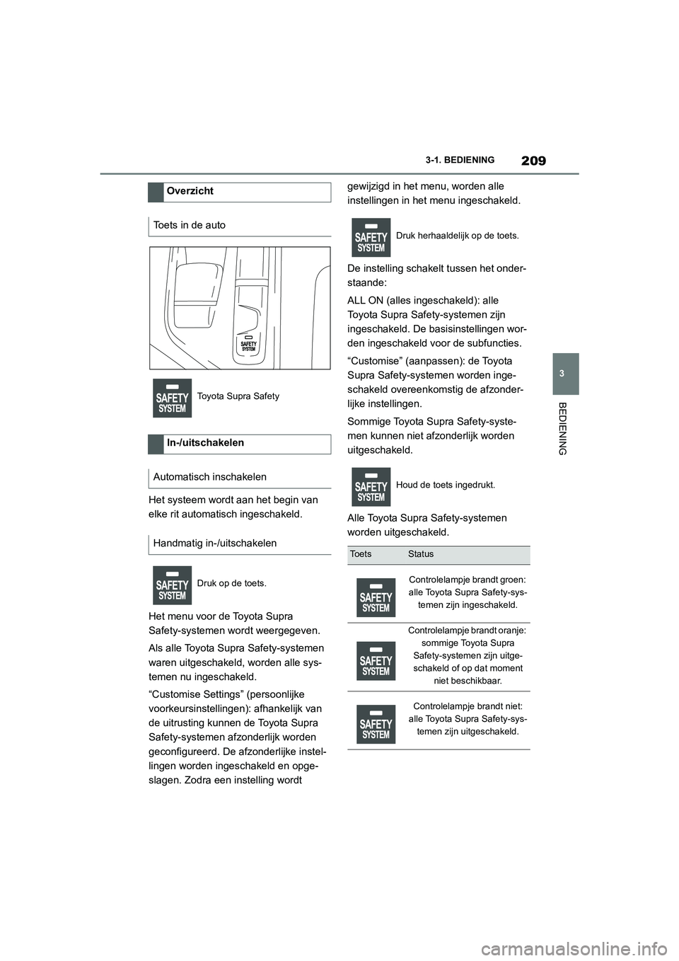 TOYOTA SUPRA 2022  Instructieboekje (in Dutch) 209
3
3-1. BEDIENING
BEDIENING
Het systeem wordt aan het begin van 
elke rit automatisch ingeschakeld.
Het menu voor de Toyota Supra 
Safety-systemen wordt weergegeven.
Als alle Toyota Supra Safety-sy