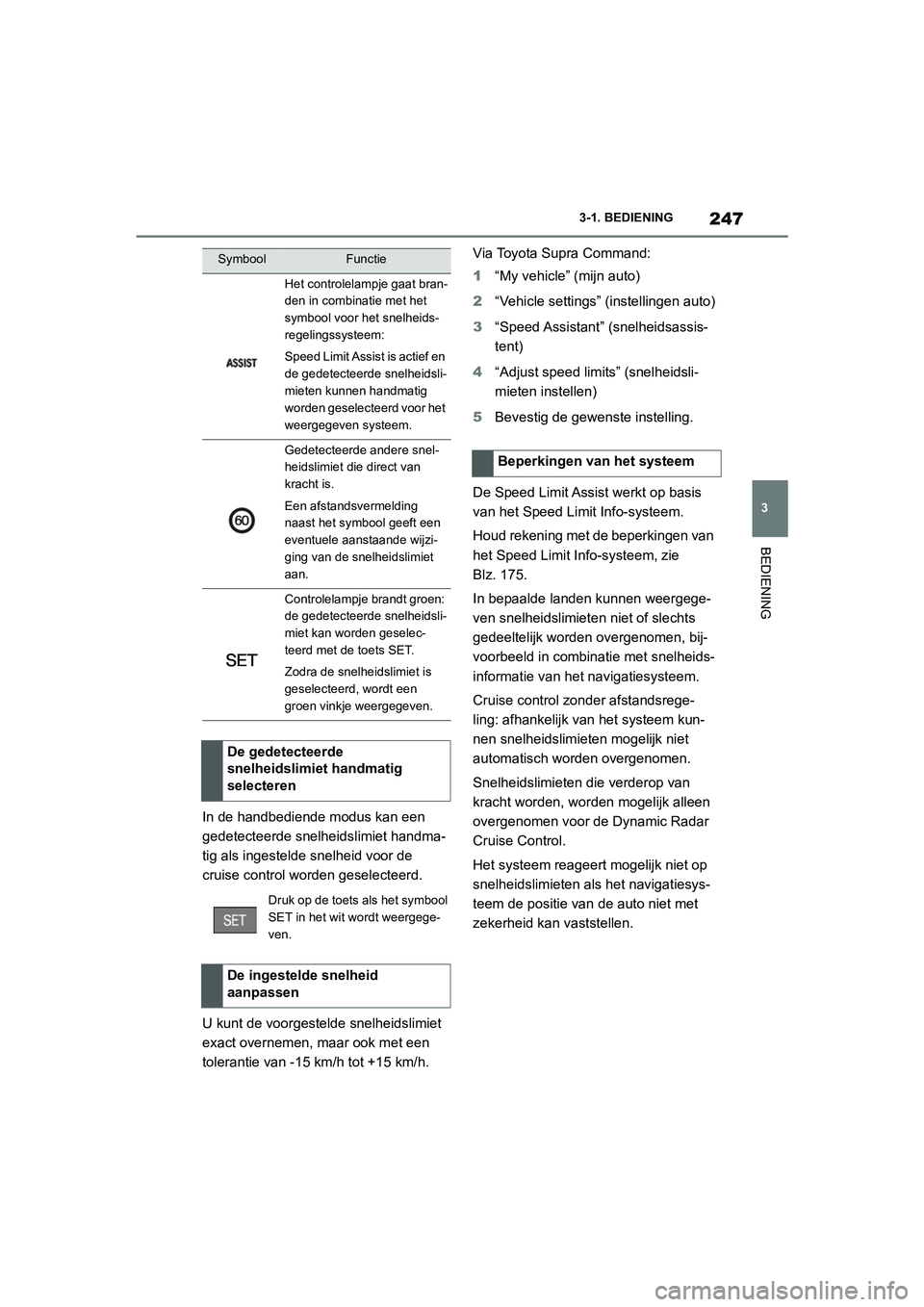 TOYOTA SUPRA 2022  Instructieboekje (in Dutch) 247
3
3-1. BEDIENING
BEDIENING
In de handbediende modus kan een 
gedetecteerde snelheidslimiet handma-
tig als ingestelde snelheid voor de 
cruise control worden geselecteerd.
U kunt de voorgestelde s