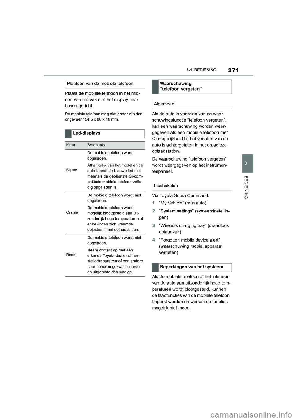TOYOTA SUPRA 2022  Instructieboekje (in Dutch) 271
3
3-1. BEDIENING
BEDIENING
Plaats de mobiele telefoon in het mid-
den van het vak met het display naar 
boven gericht.
De mobiele telefoon mag niet groter zijn dan 
ongeveer 154,5 x 80 x 18 mm.Als