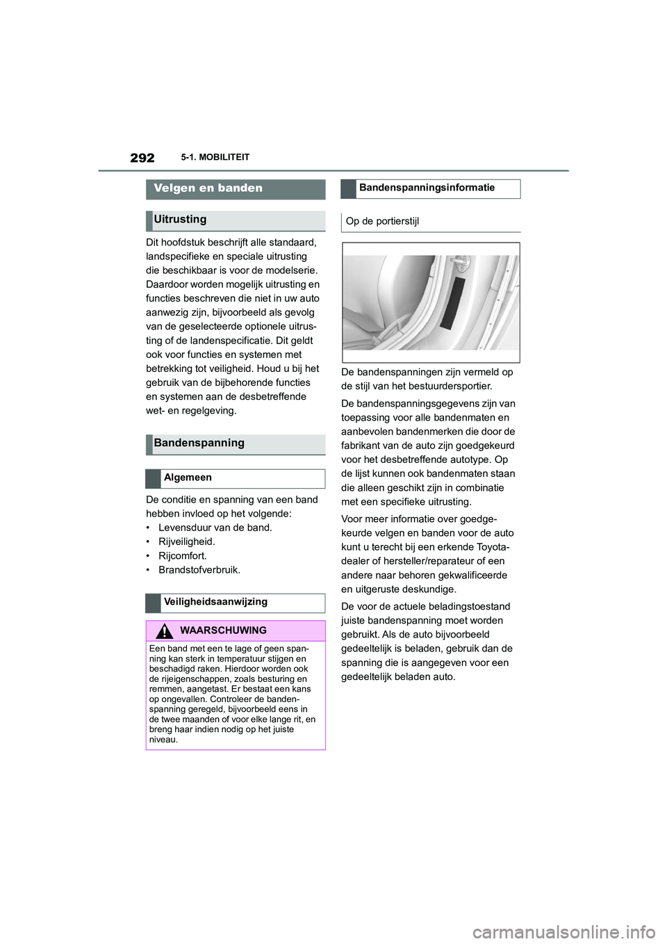 TOYOTA SUPRA 2022  Instructieboekje (in Dutch) 2925-1. MOBILITEIT
Dit hoofdstuk beschrijft alle standaard, 
landspecifieke en speciale uitrusting 
die beschikbaar is voor de modelserie. 
Daardoor worden mogelijk uitrusting en 
functies beschreven 