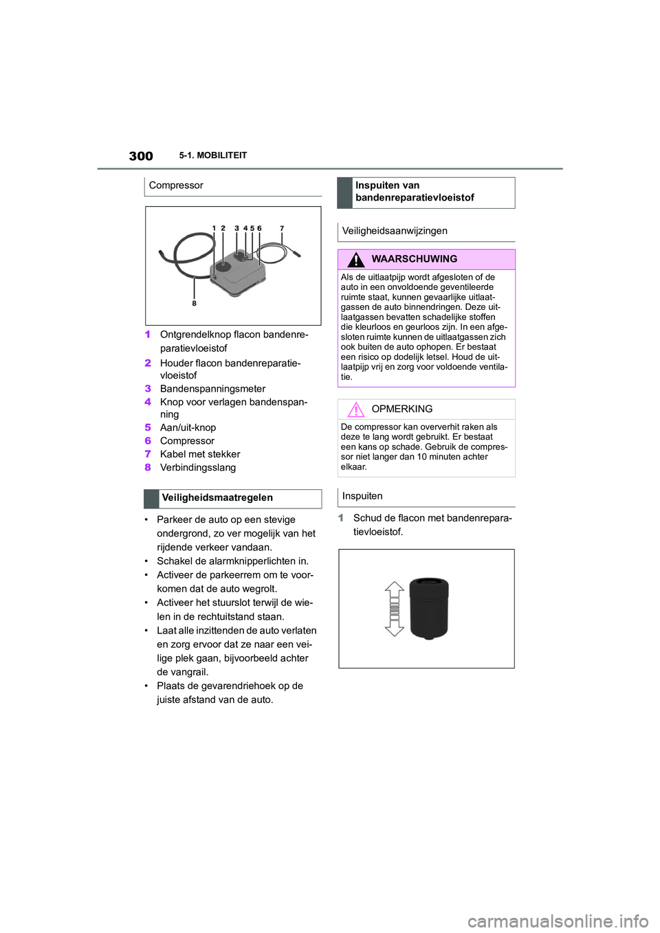 TOYOTA SUPRA 2022  Instructieboekje (in Dutch) 3005-1. MOBILITEIT
1Ontgrendelknop flacon bandenre-
paratievloeistof
2 Houder flacon bandenreparatie-
vloeistof
3 Bandenspanningsmeter
4 Knop voor verlagen bandenspan-
ning
5 Aan/uit-knop
6 Compressor