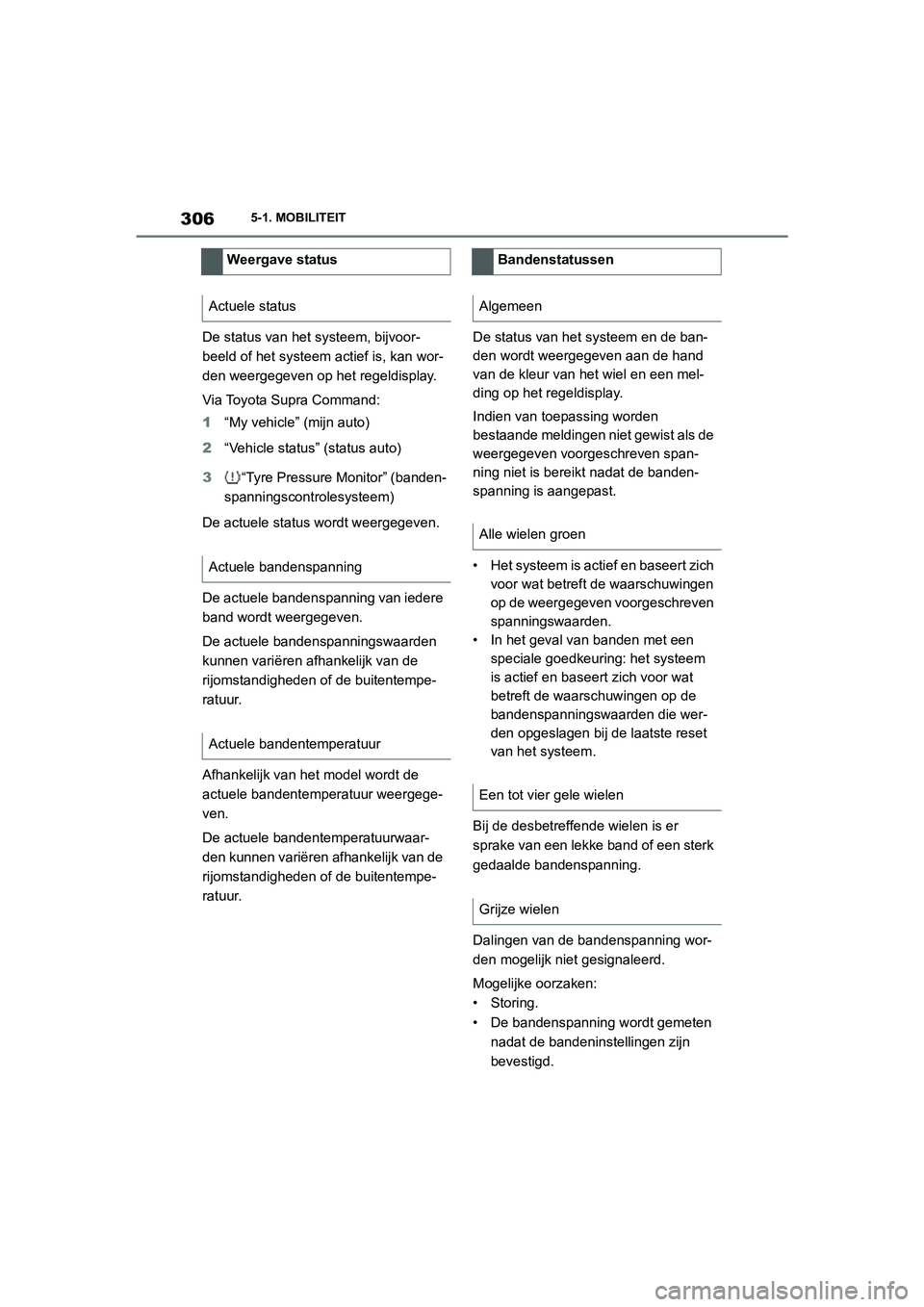 TOYOTA SUPRA 2022  Instructieboekje (in Dutch) 3065-1. MOBILITEIT
De status van het systeem, bijvoor-
beeld of het systeem actief is, kan wor-
den weergegeven op het regeldisplay.
Via Toyota Supra Command:
1 “My vehicle” (mijn auto)
2 “Vehic