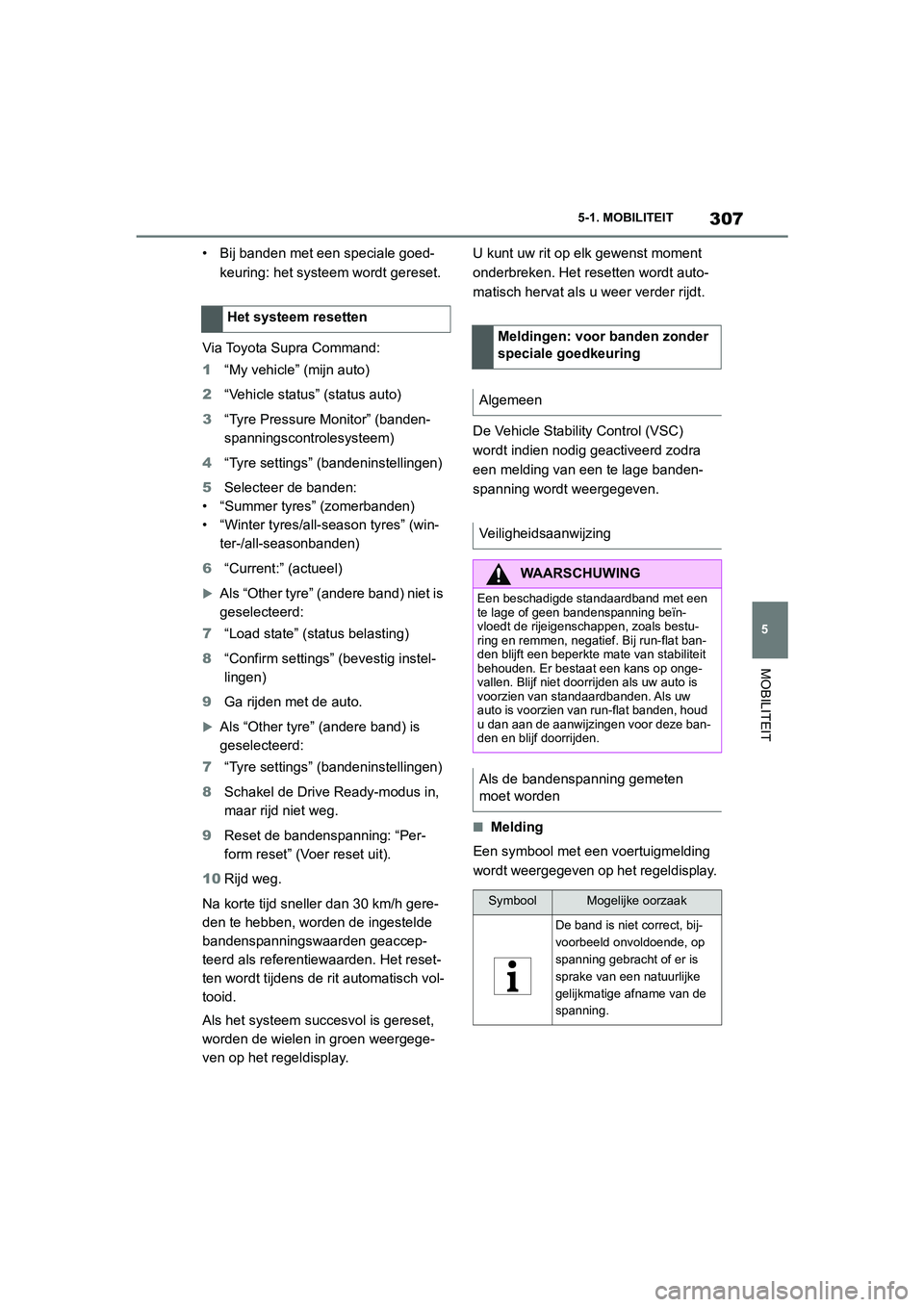 TOYOTA SUPRA 2022 Instructieboekje (in Dutch) 307
5
5-1. MOBILITEIT
MOBILITEIT
• Bij banden met een speciale goed-
keuring: het systeem wordt gereset.
Via Toyota Supra Command:
1 “My vehicle” (mijn auto)
2 “Vehicle status” (status auto) TOYOTA SUPRA 2022 Instructieboekje (in Dutch) 307
5
5-1. MOBILITEIT
MOBILITEIT
• Bij banden met een speciale goed-
keuring: het systeem wordt gereset.
Via Toyota Supra Command:
1 “My vehicle” (mijn auto)
2 “Vehicle status” (status auto)