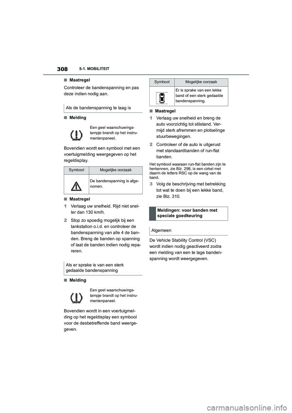 TOYOTA SUPRA 2022 Instructieboekje (in Dutch) 3085-1. MOBILITEIT
■Maatregel
Controleer de bandenspanning en pas
deze indien nodig aan.
■Melding
Bovendien wordt een symbool met een
voertuigmelding weergegeven op het
regeldisplay.
■Maatreg TOYOTA SUPRA 2022 Instructieboekje (in Dutch) 3085-1. MOBILITEIT
■Maatregel
Controleer de bandenspanning en pas
deze indien nodig aan.
■Melding
Bovendien wordt een symbool met een
voertuigmelding weergegeven op het
regeldisplay.
■Maatreg