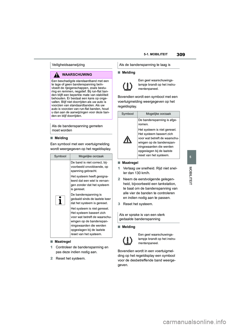 TOYOTA SUPRA 2022 Instructieboekje (in Dutch) 309
5
5-1. MOBILITEIT
MOBILITEIT
■Melding
Een symbool met een voertuigmelding
wordt weergegeven op het regeldisplay.
■Maatregel
1 Controleer de bandenspanning en
pas deze indien nodig aan.
2 Res TOYOTA SUPRA 2022 Instructieboekje (in Dutch) 309
5
5-1. MOBILITEIT
MOBILITEIT
■Melding
Een symbool met een voertuigmelding
wordt weergegeven op het regeldisplay.
■Maatregel
1 Controleer de bandenspanning en
pas deze indien nodig aan.
2 Res