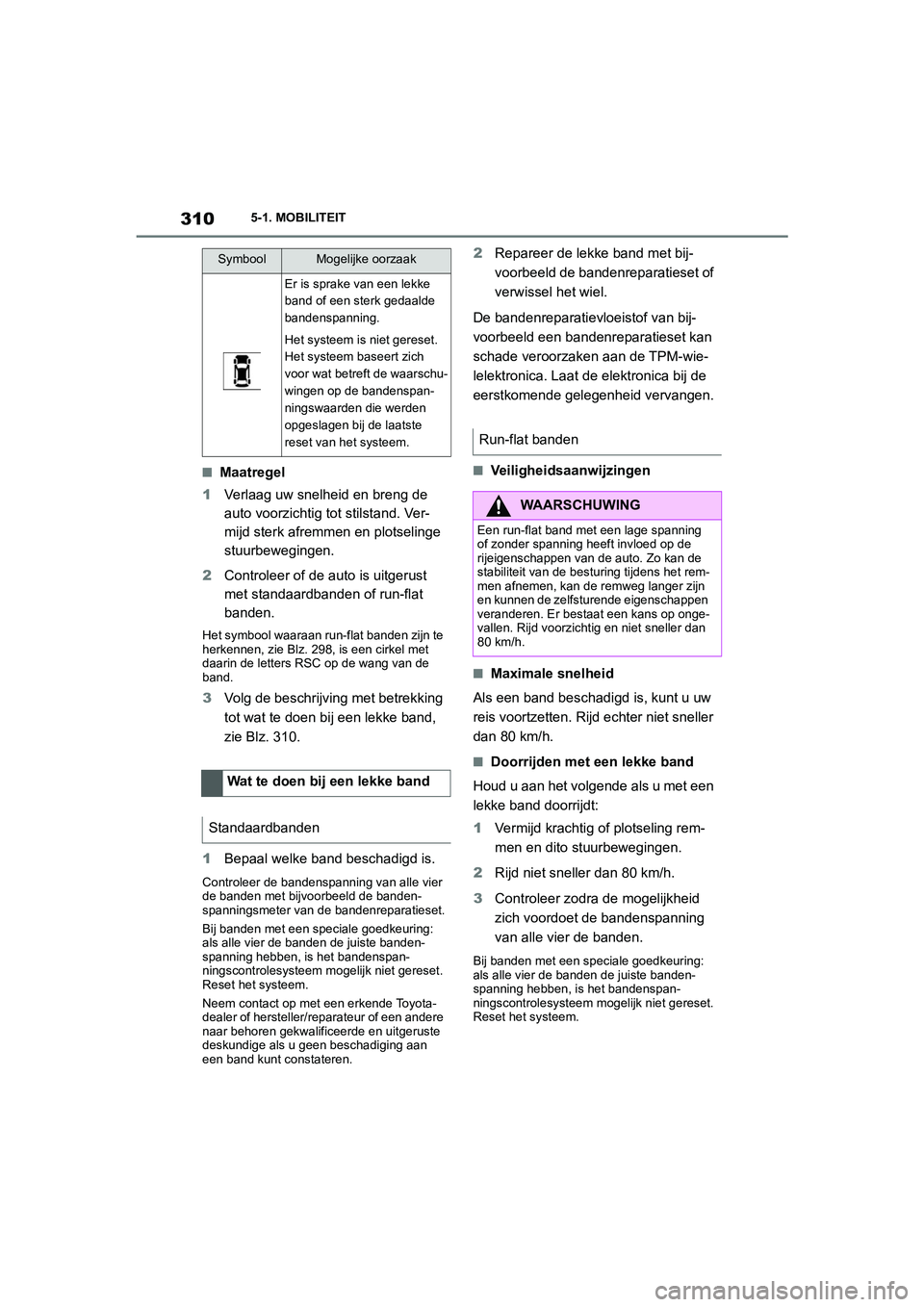 TOYOTA SUPRA 2022 Instructieboekje (in Dutch) 3105-1. MOBILITEIT
■Maatregel
1 Verlaag uw snelheid en breng de
auto voorzichtig tot stilstand. Ver-
mijd sterk afremmen en plotselinge
stuurbewegingen.
2 Controleer of de auto is uitgerust
met s TOYOTA SUPRA 2022 Instructieboekje (in Dutch) 3105-1. MOBILITEIT
■Maatregel
1 Verlaag uw snelheid en breng de
auto voorzichtig tot stilstand. Ver-
mijd sterk afremmen en plotselinge
stuurbewegingen.
2 Controleer of de auto is uitgerust
met s