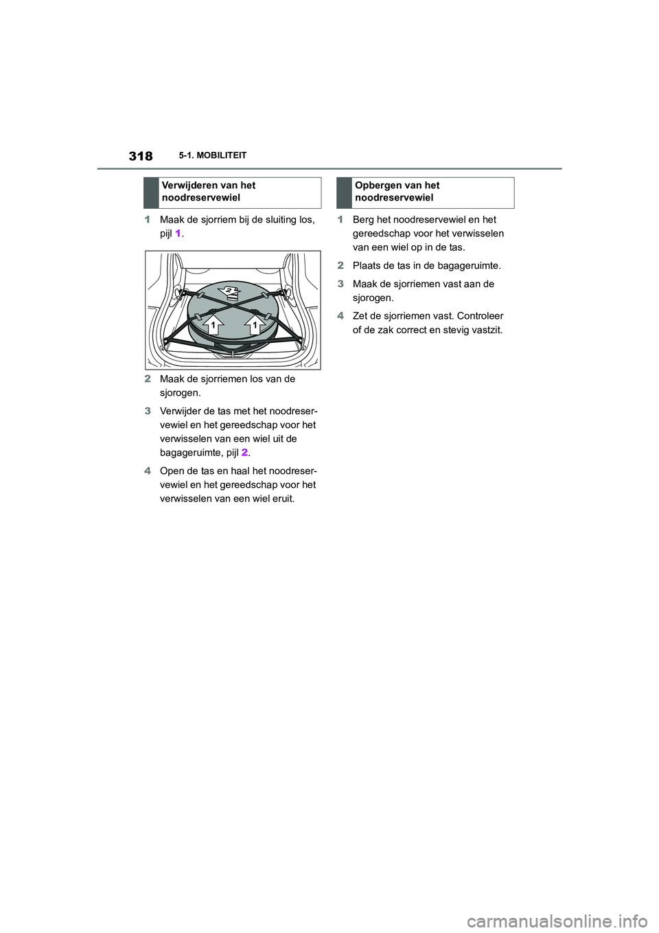 TOYOTA SUPRA 2022  Instructieboekje (in Dutch) 3185-1. MOBILITEIT
1Maak de sjorriem bij de sluiting los, 
pijl 1.
2 Maak de sjorriemen los van de 
sjorogen.
3 Verwijder de tas met het noodreser-
vewiel en het gereedschap voor het 
verwisselen van 